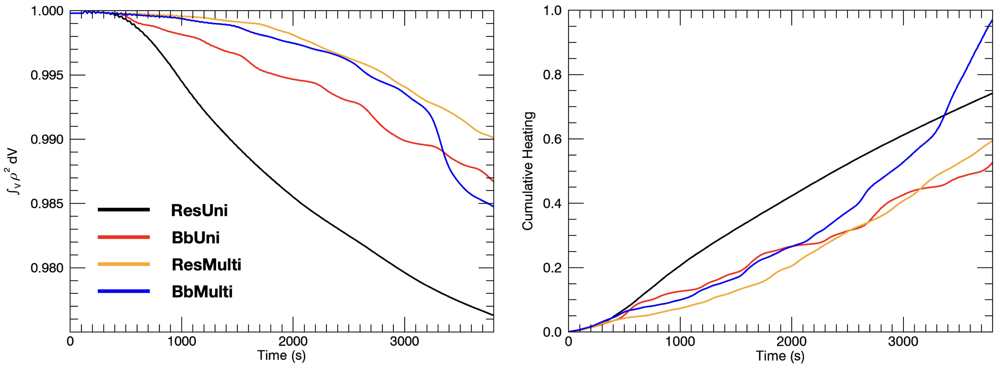 Physics 05 00011 g011