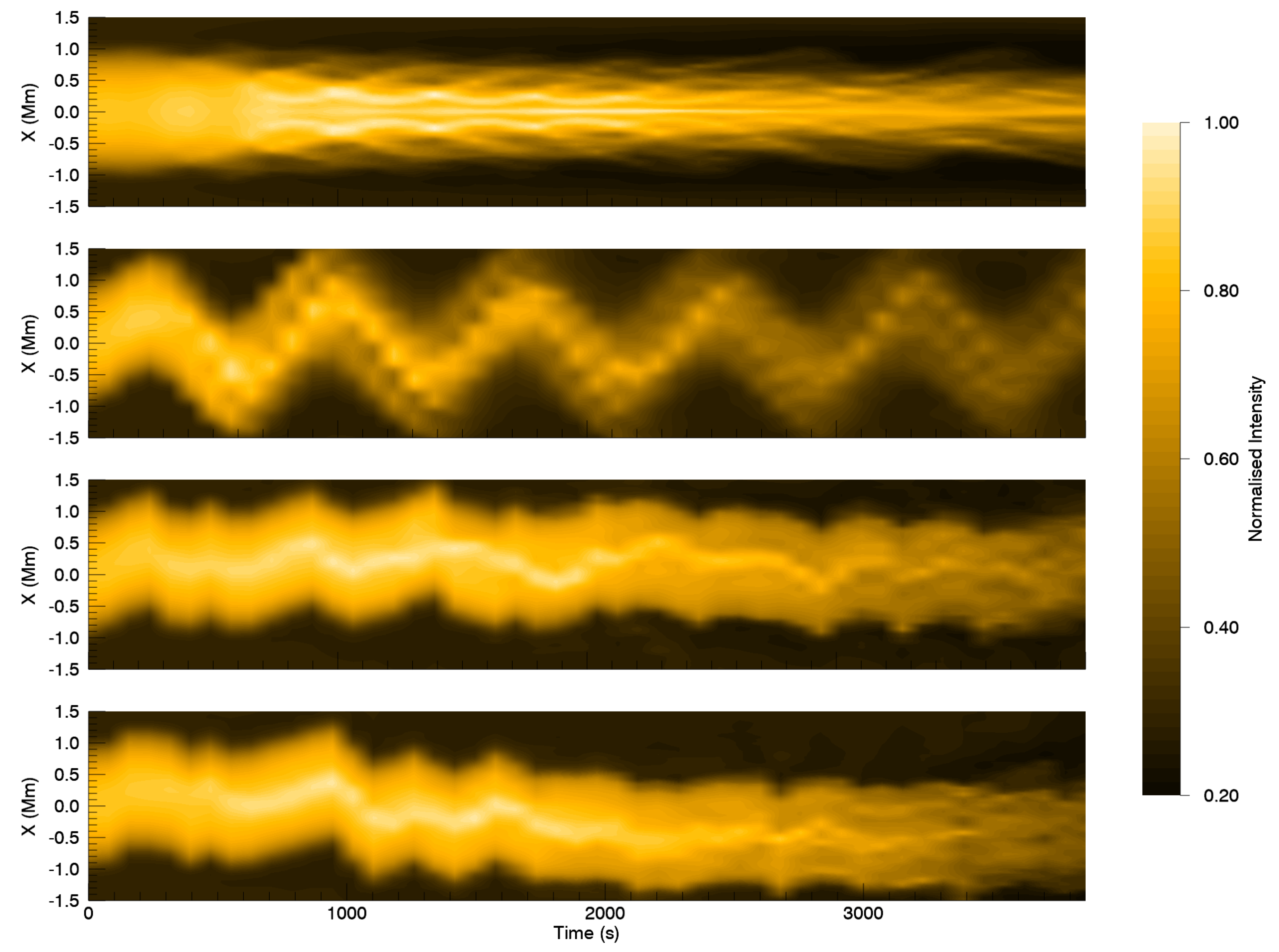 Physics 05 00011 g013