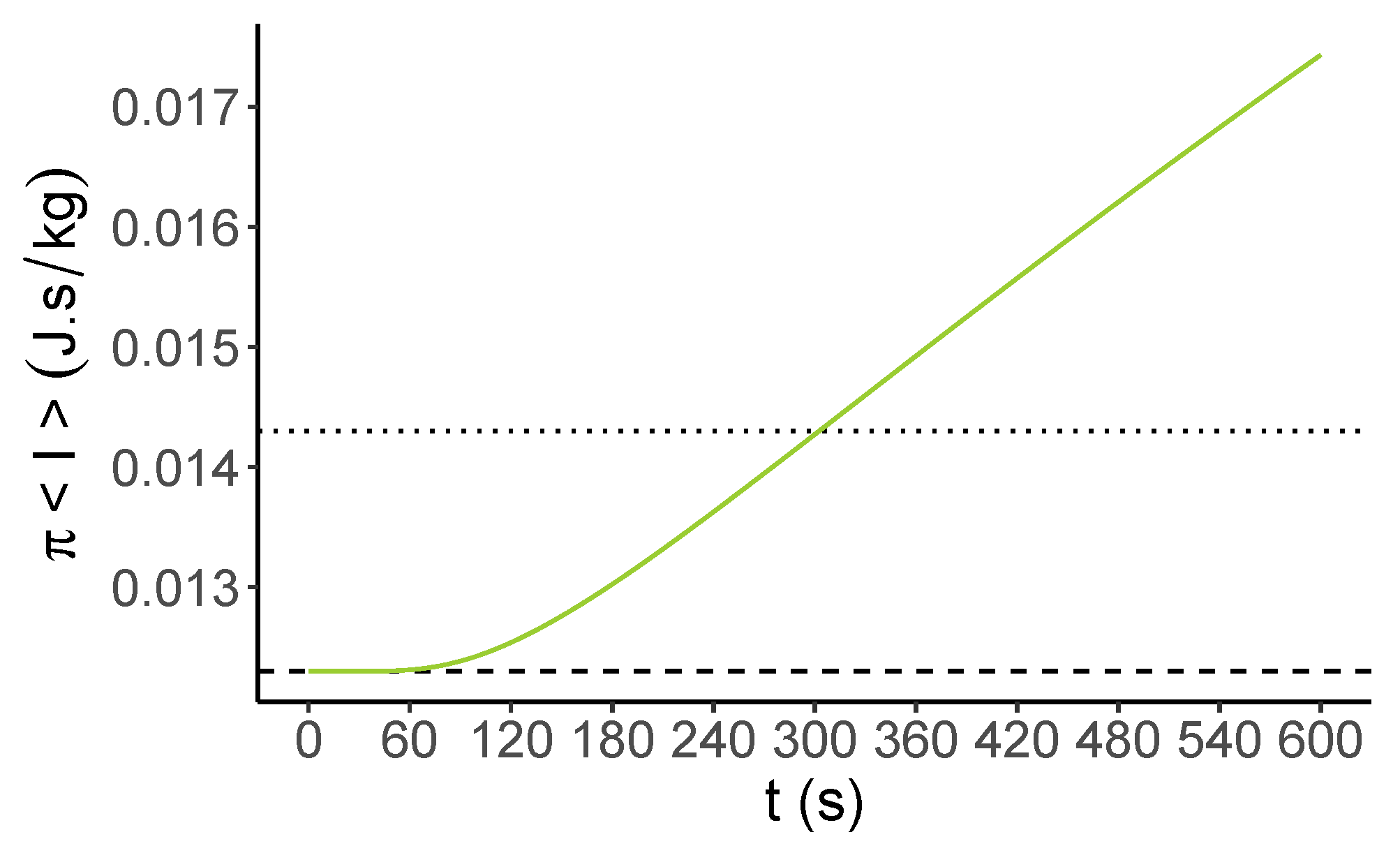 Physics 05 00013 g002 Physics 05 00013 g002