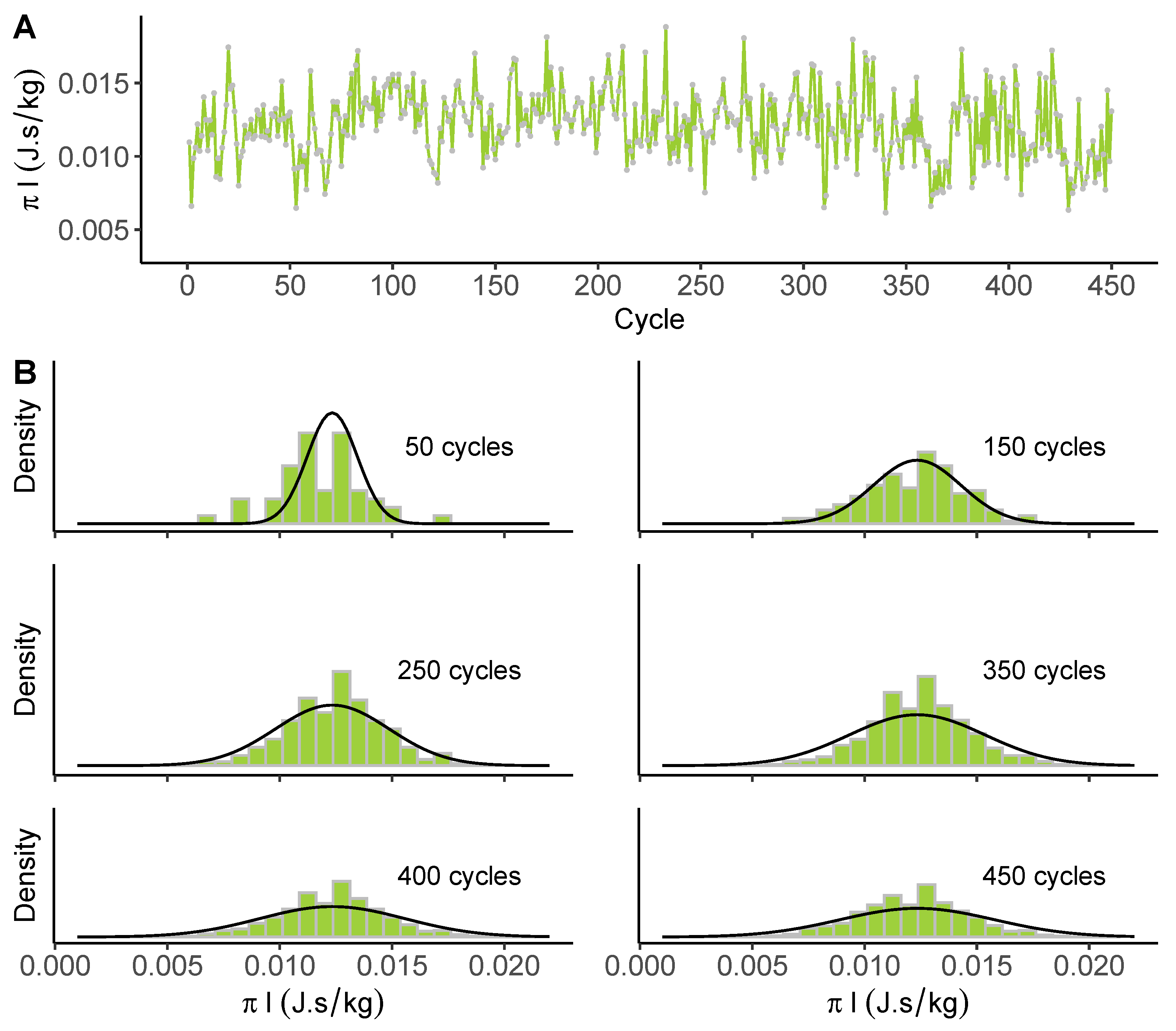 Physics 05 00013 g003 Physics 05 00013 g003
