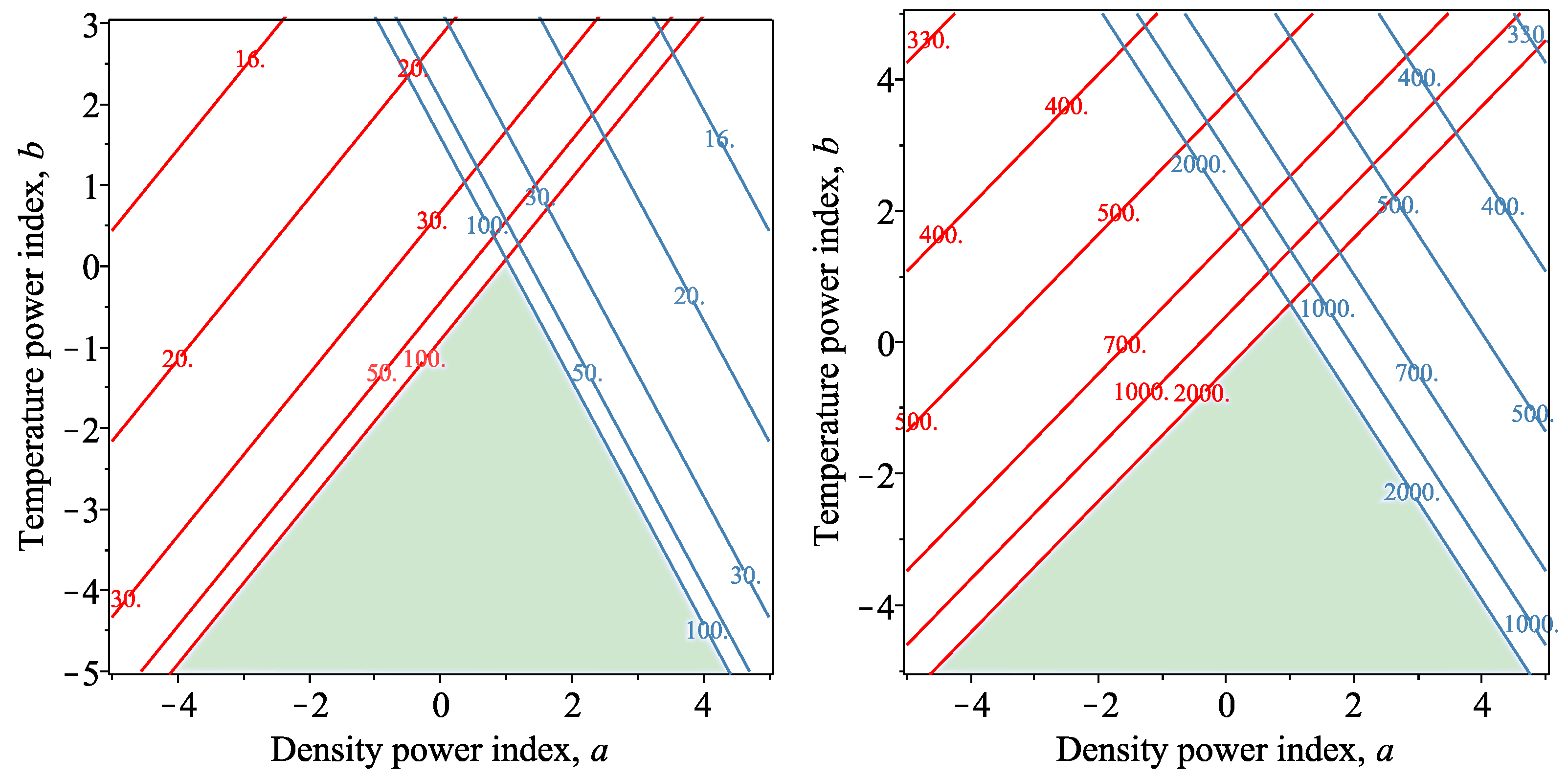 Physics 05 00015 g001