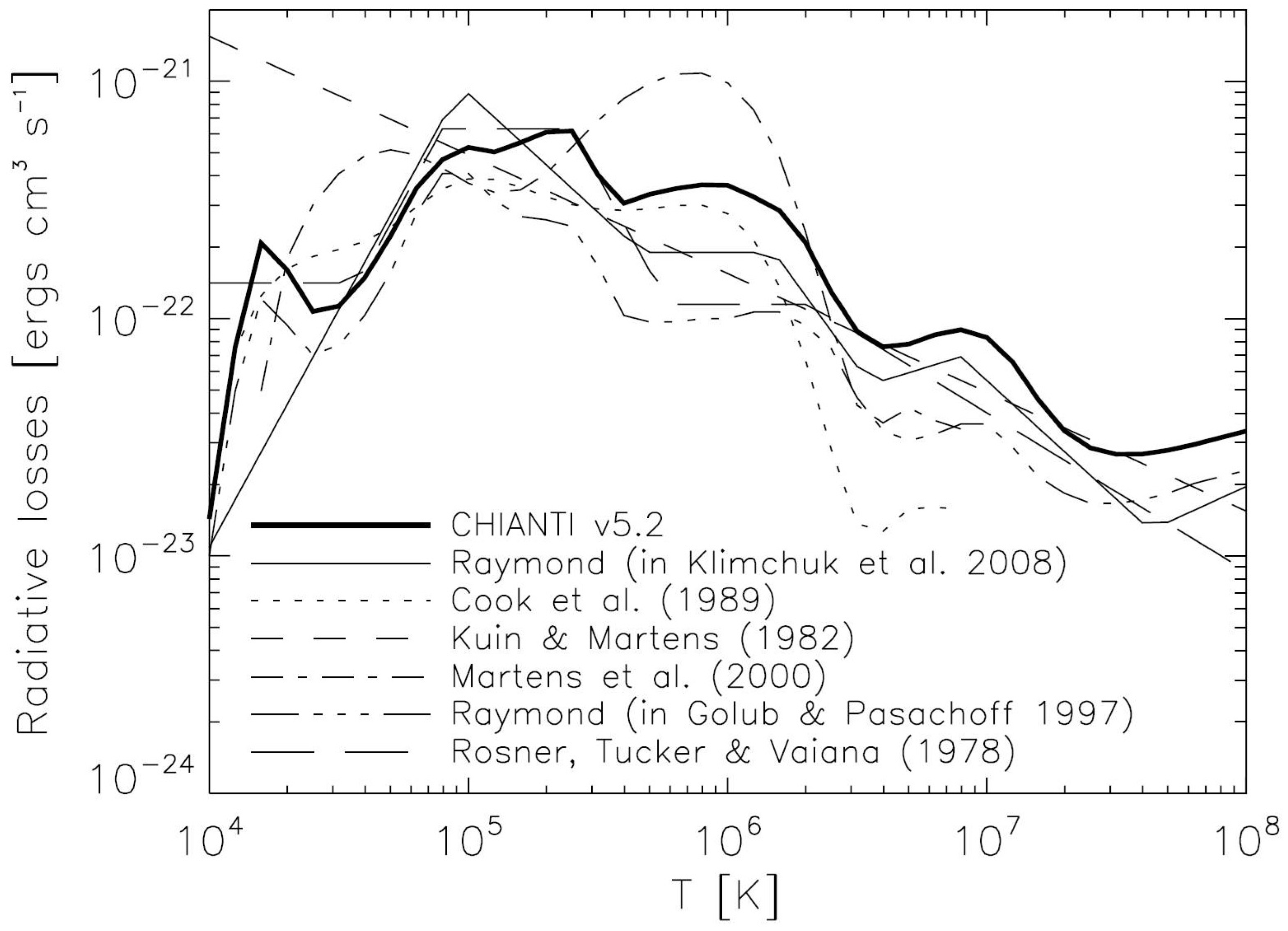 Physics 05 00017 g001 Physics 05 00017 g001