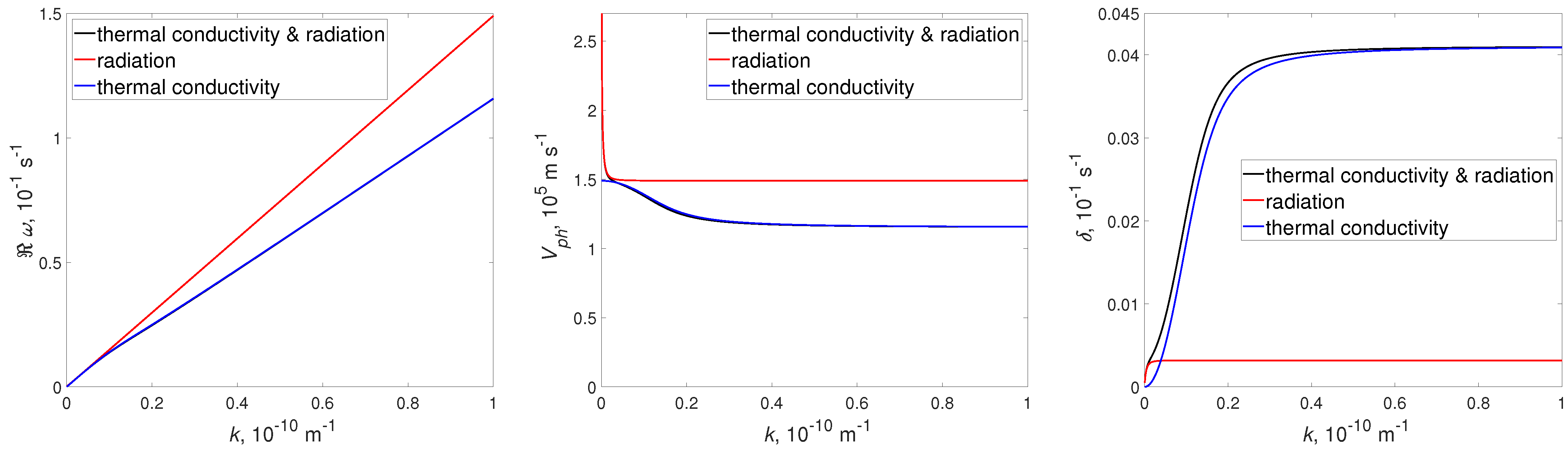 Physics 05 00017 g003 Physics 05 00017 g003