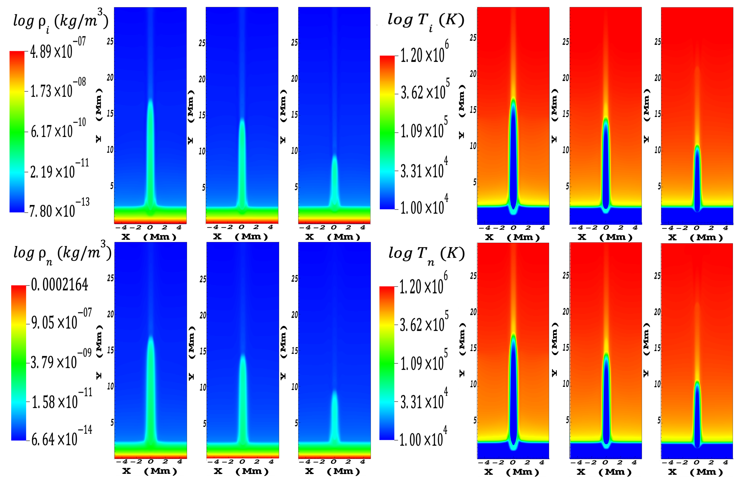 Physics 05 00020 g003