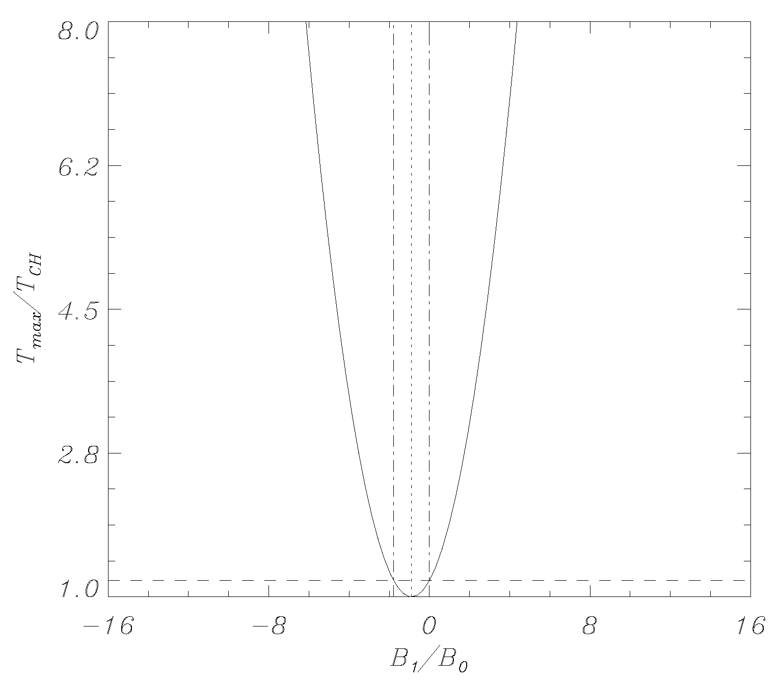Physics 05 00021 g002