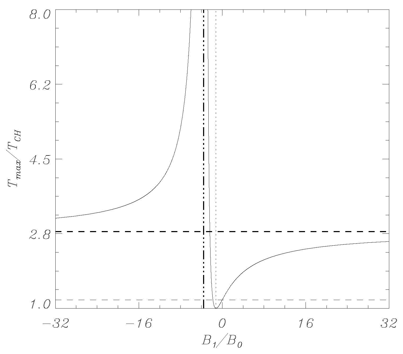 Physics 05 00021 g004