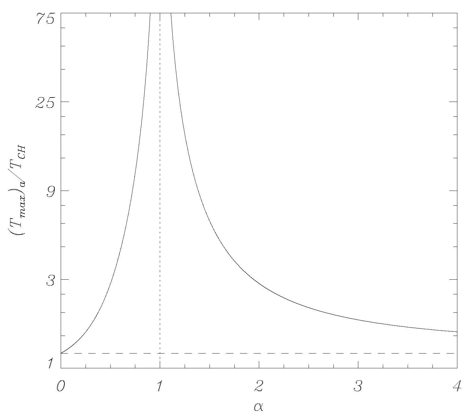 Physics 05 00021 g005