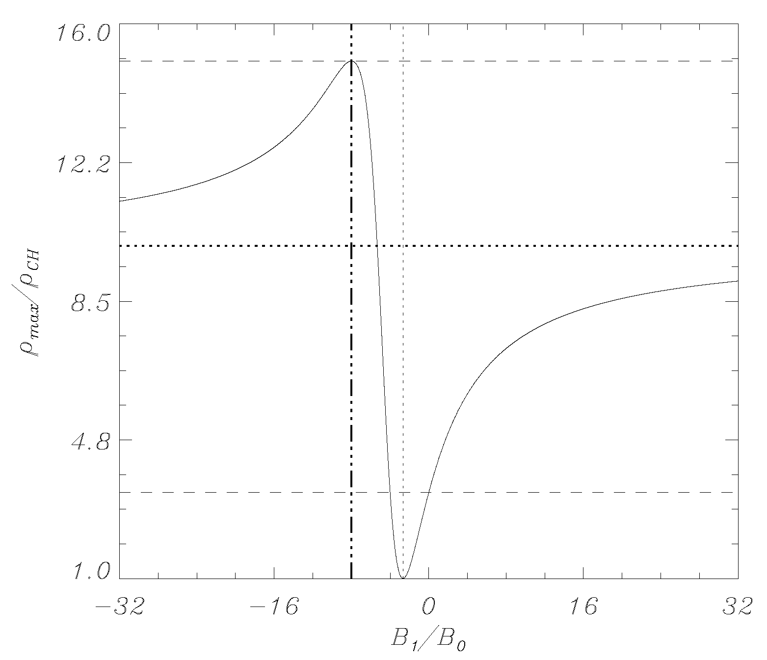Physics 05 00021 g006