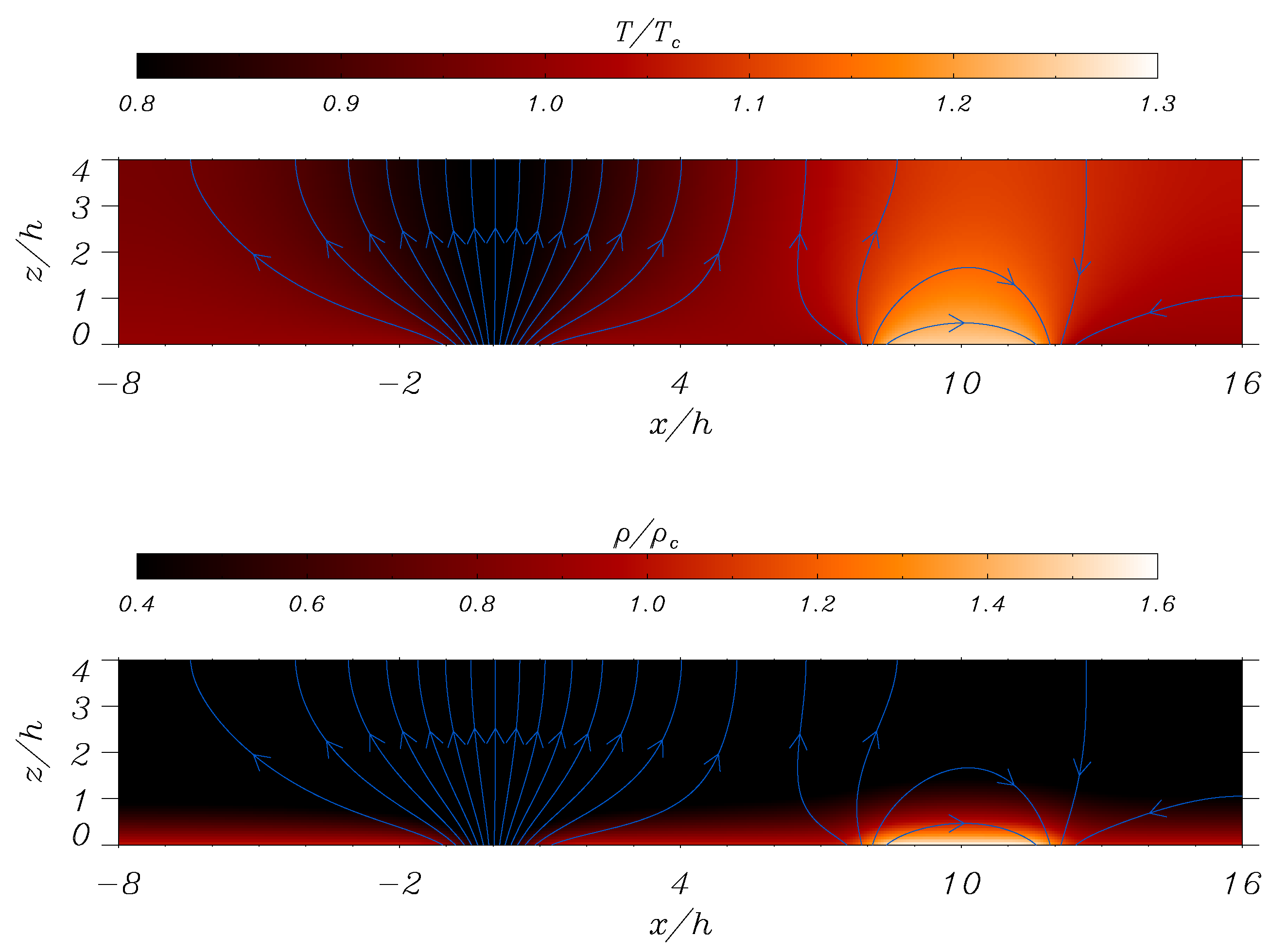 Physics 05 00021 g008