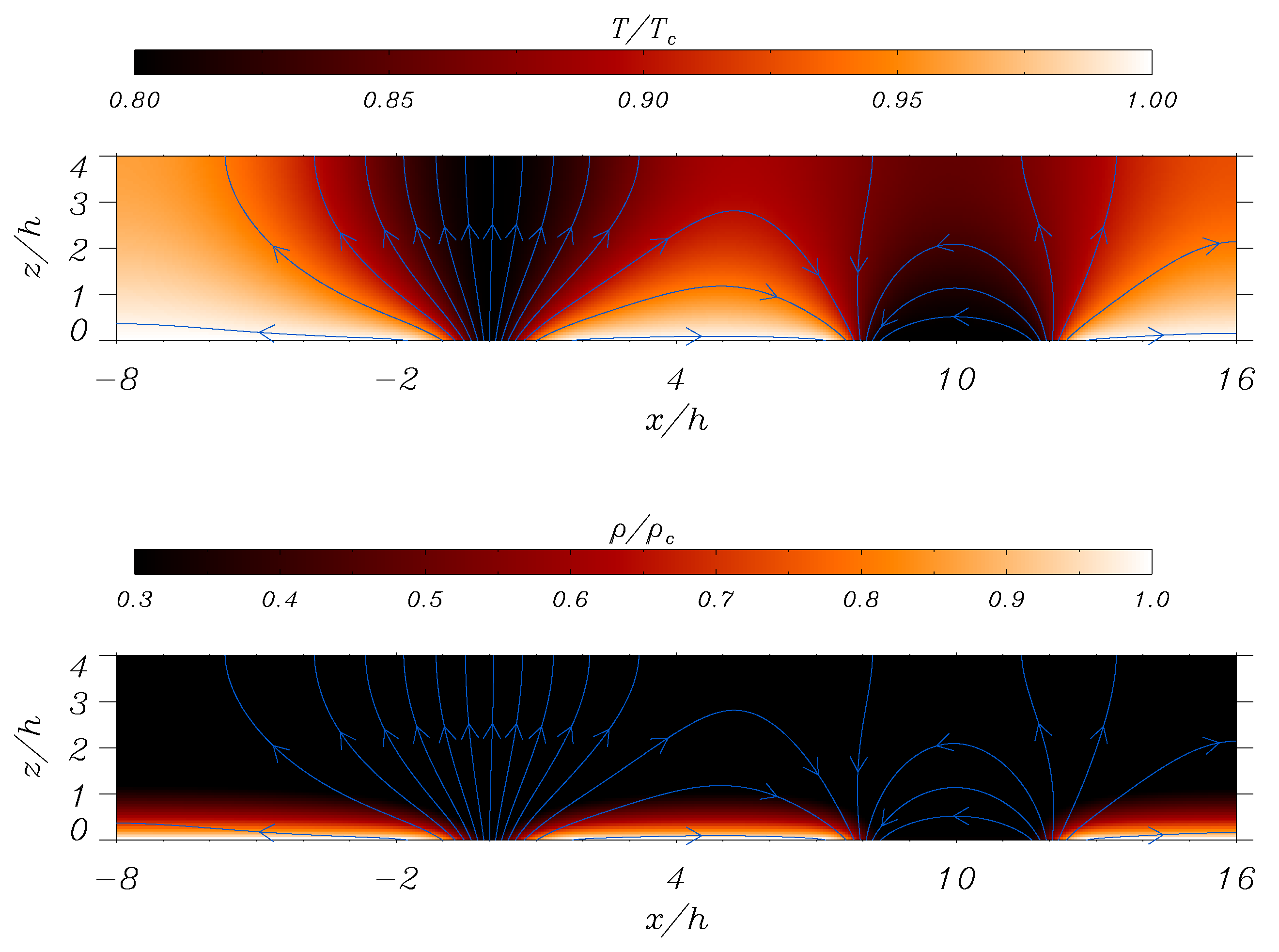 Physics 05 00021 g010