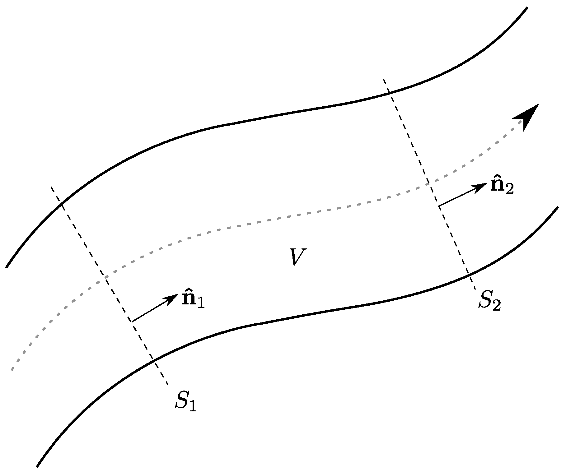 Physics 05 00022 g002