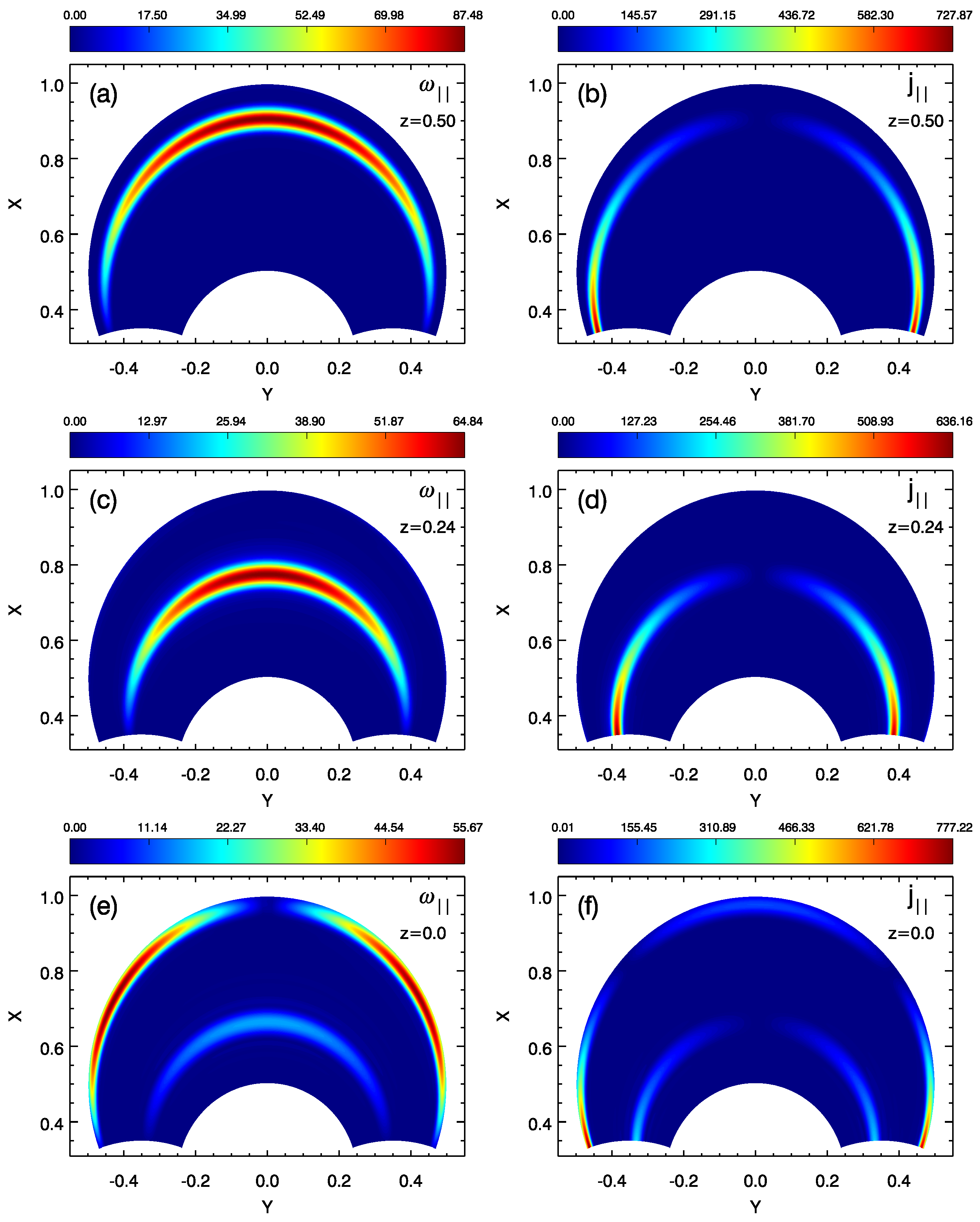 Physics 05 00023 g002 Physics 05 00023 g002