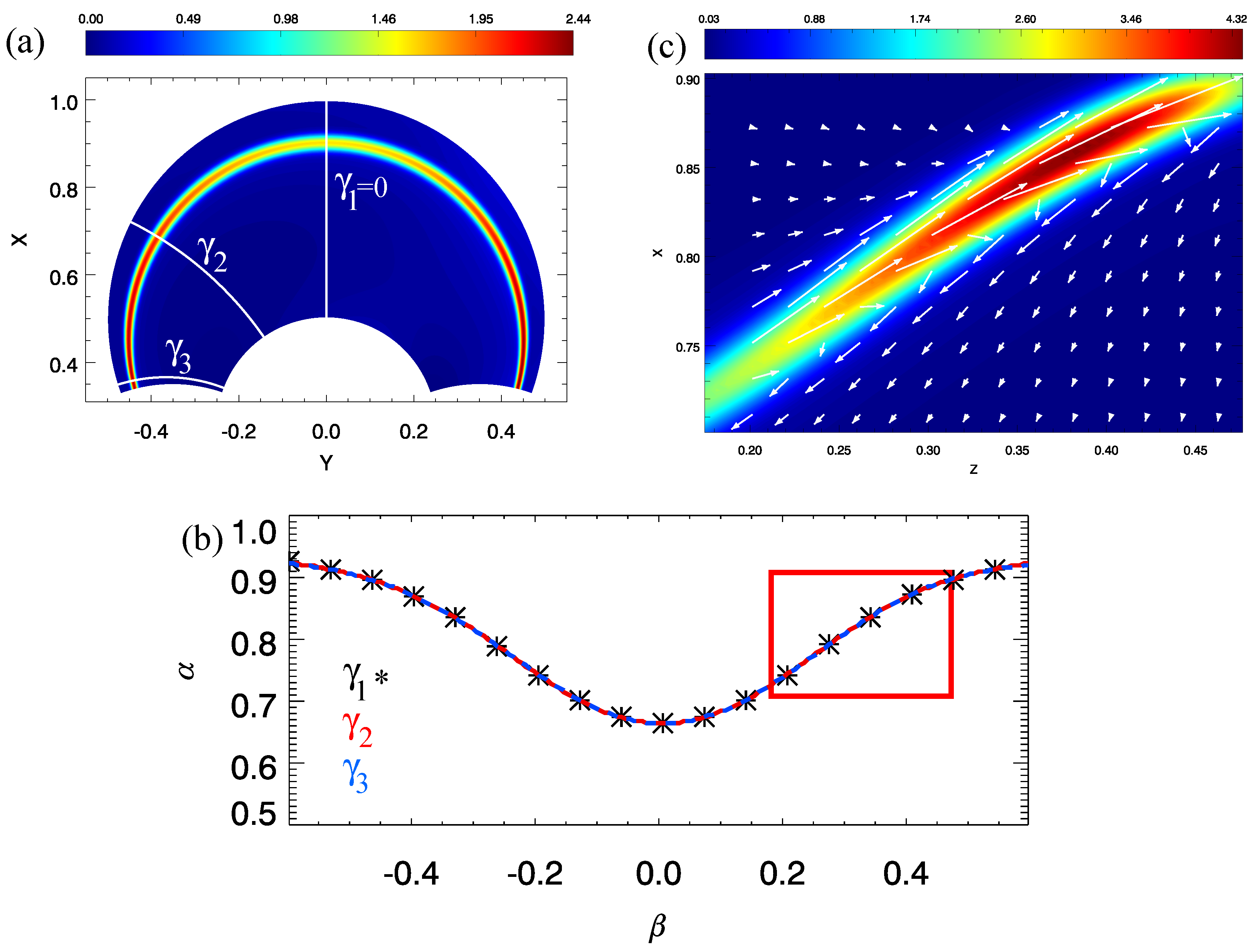 Physics 05 00023 g003 Physics 05 00023 g003