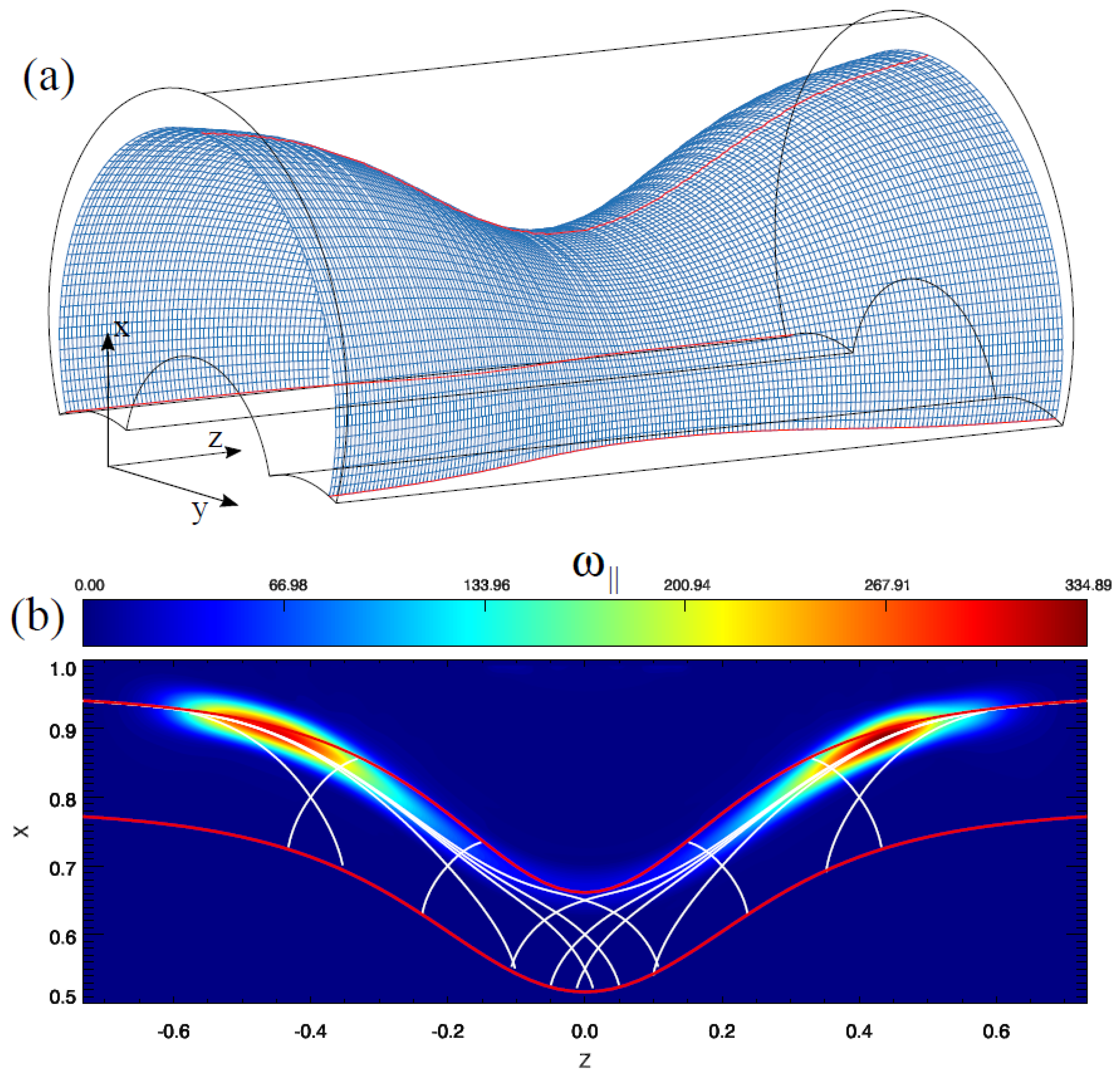 Physics 05 00023 g004 Physics 05 00023 g004