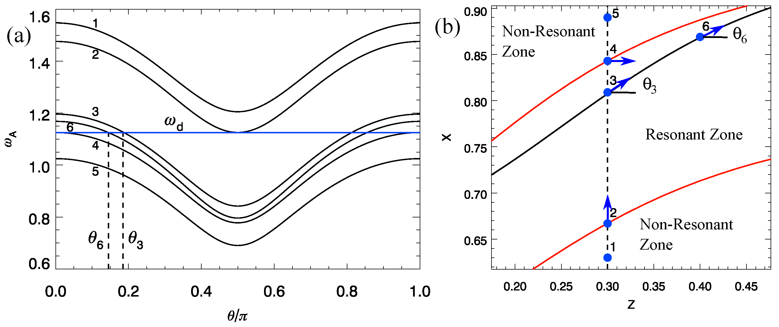 Physics 05 00023 g005 Physics 05 00023 g005