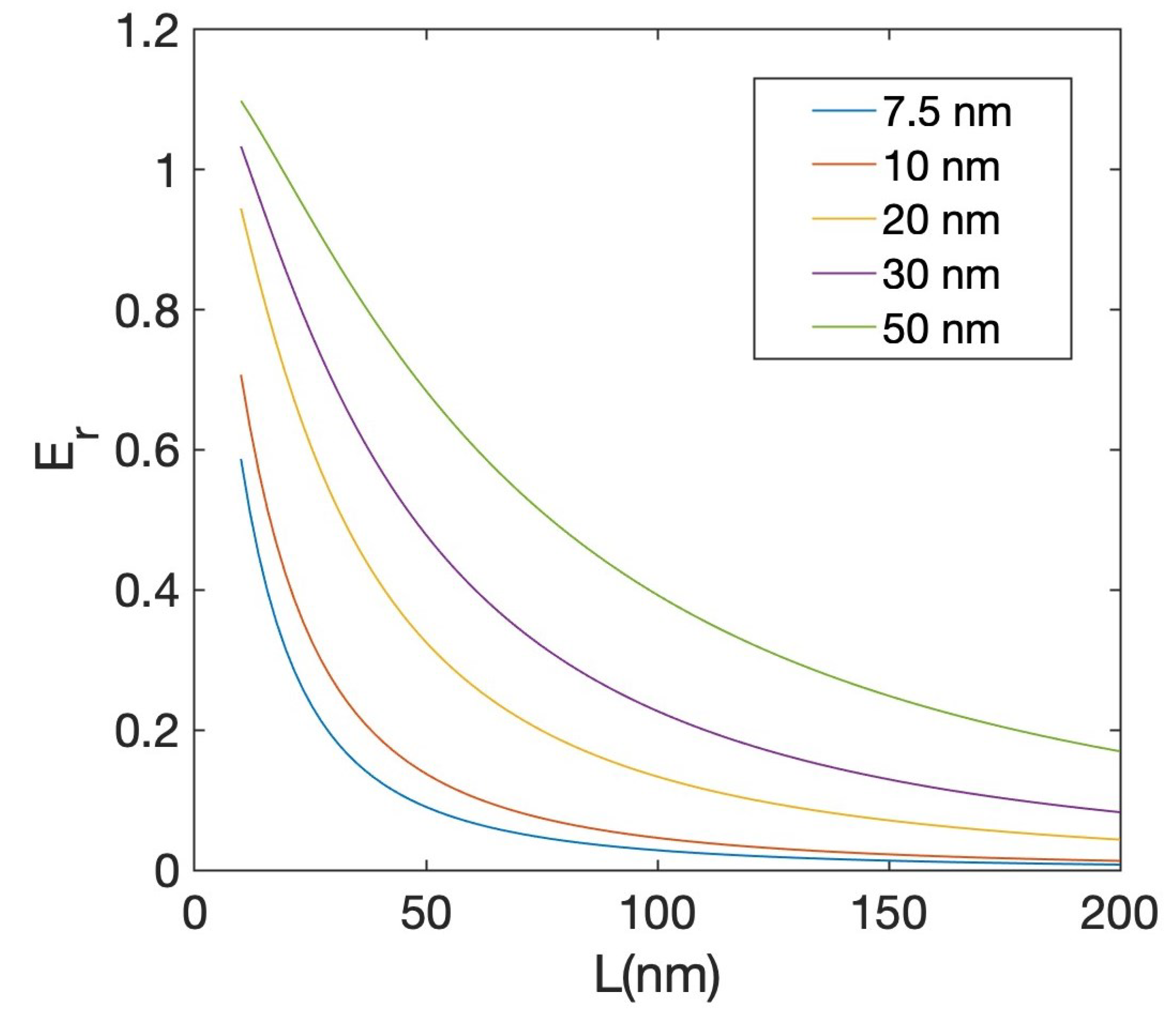 Physics 05 00024 g002