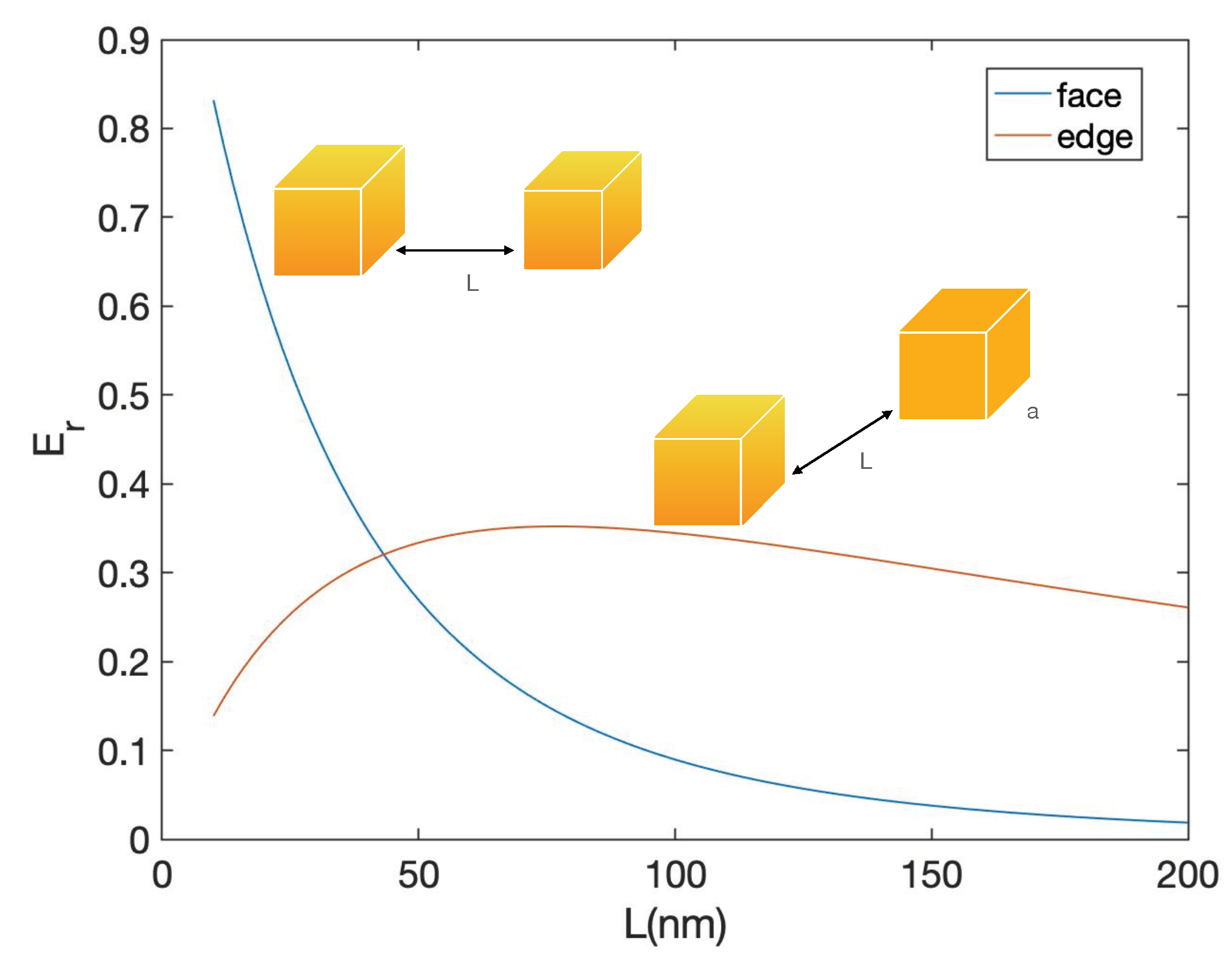 Physics 05 00024 g004