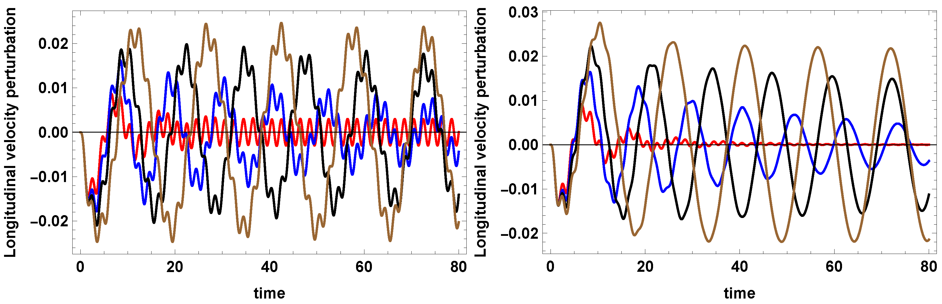 Physics 05 00025 g001