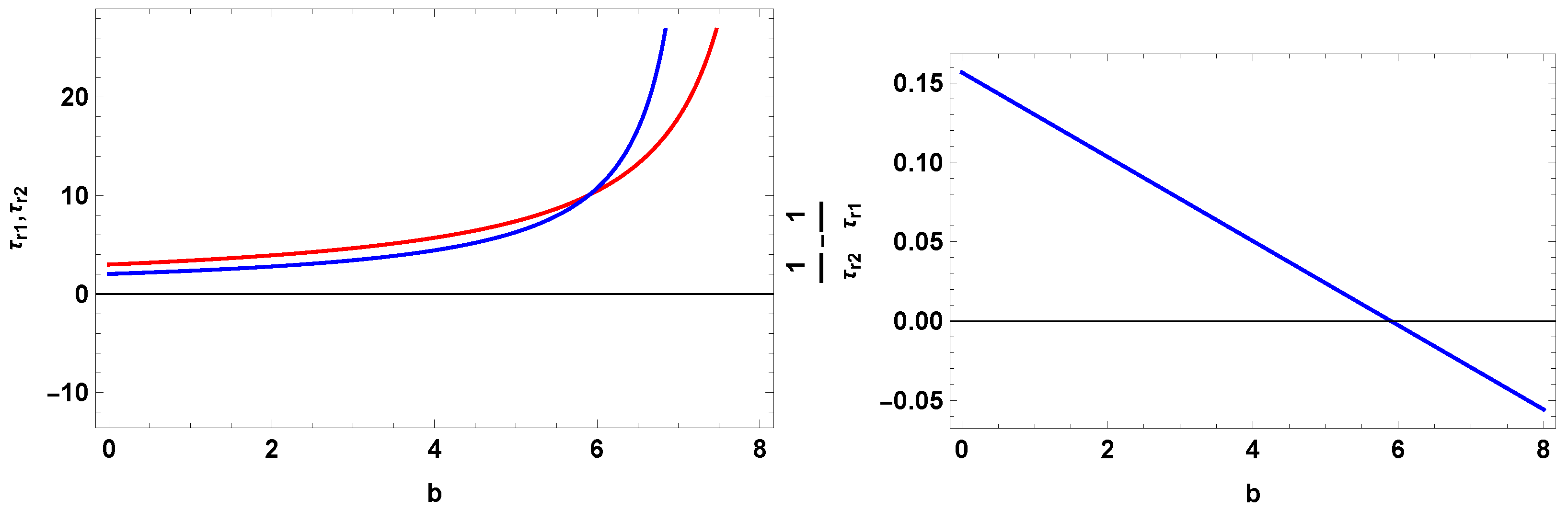 Physics 05 00025 g007