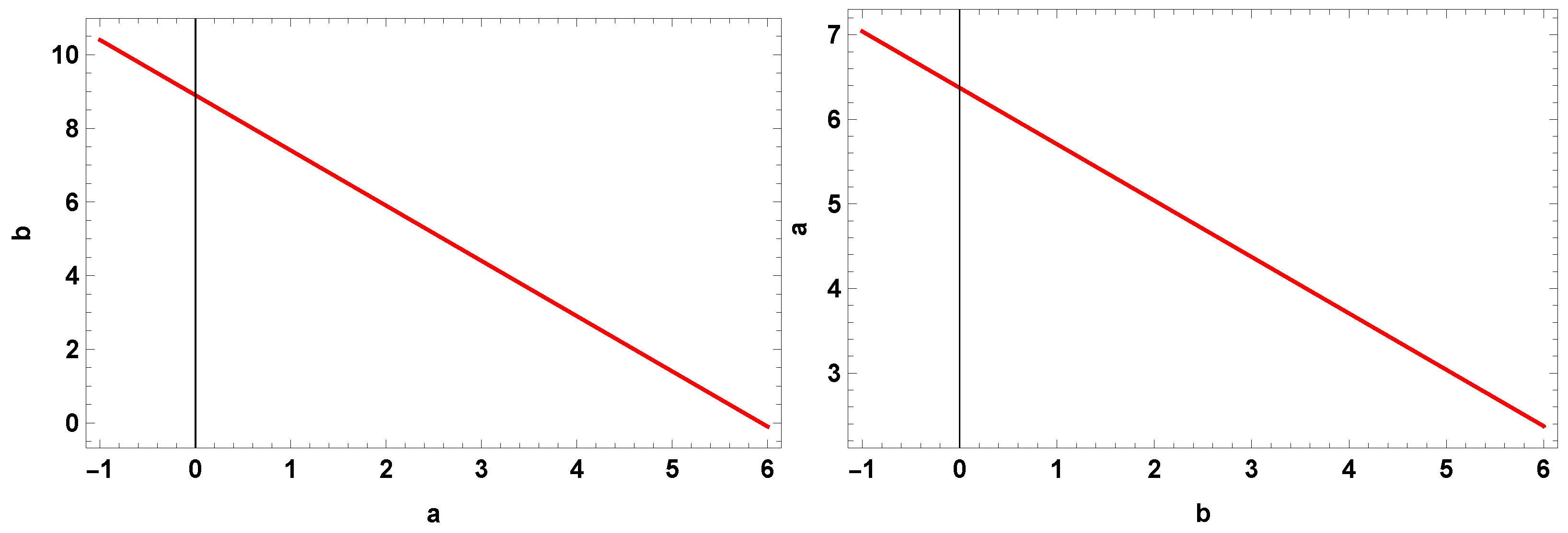 Physics 05 00025 g008