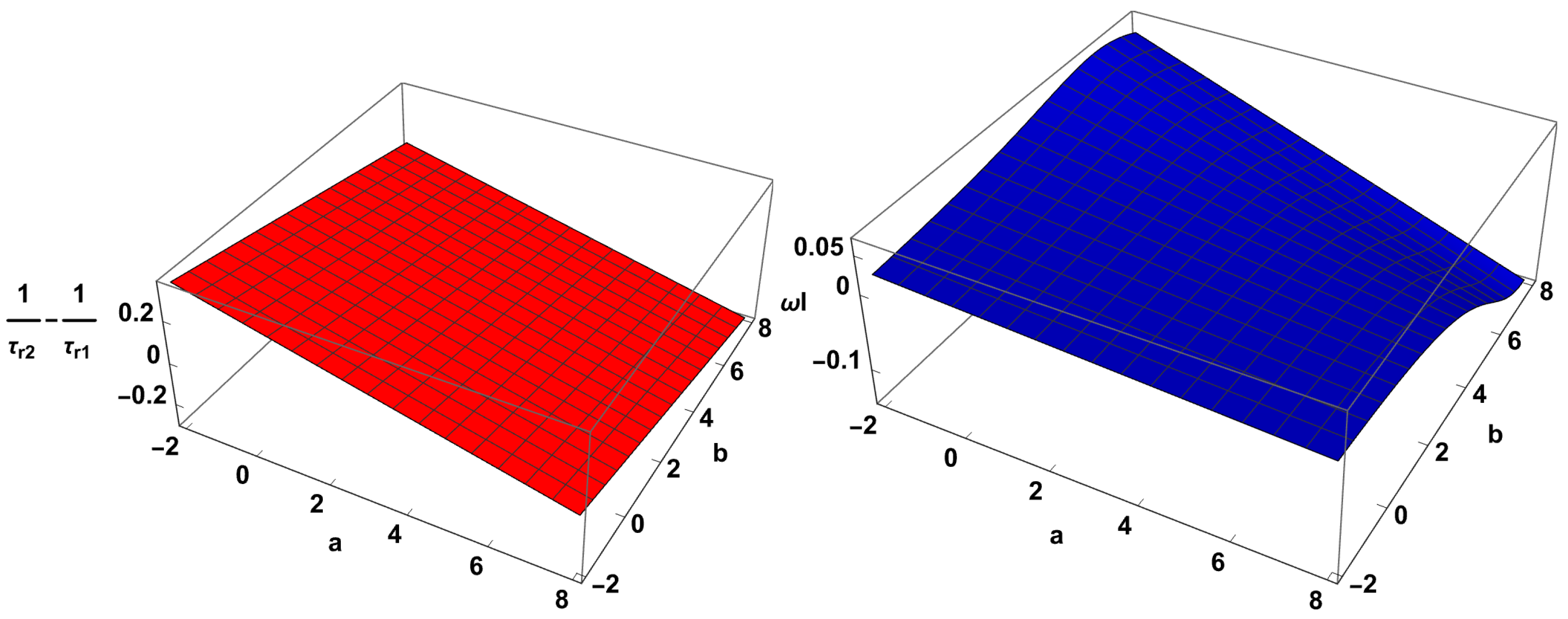 Physics 05 00025 g009