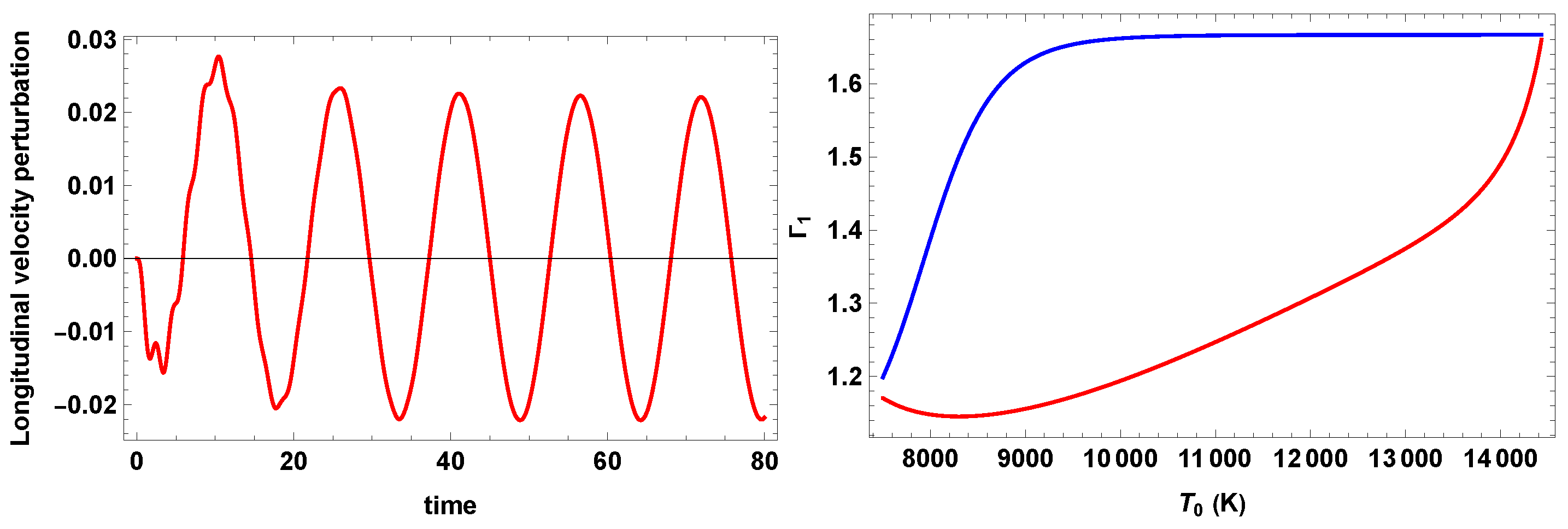 Physics 05 00025 g011