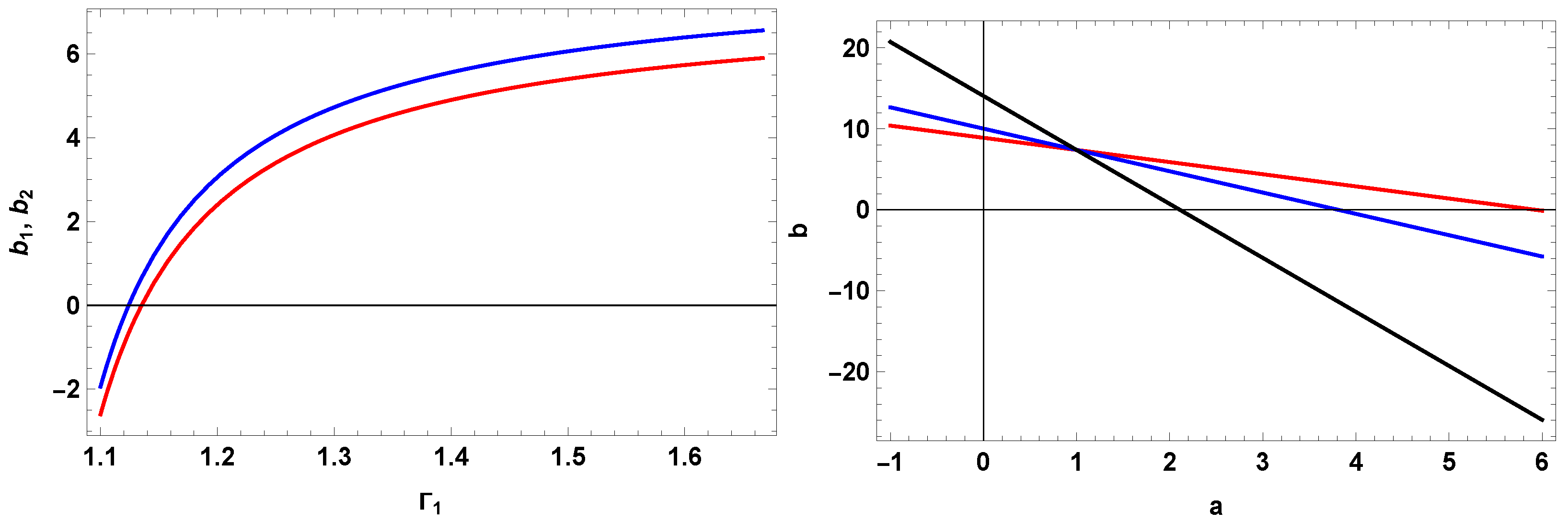 Physics 05 00025 g014