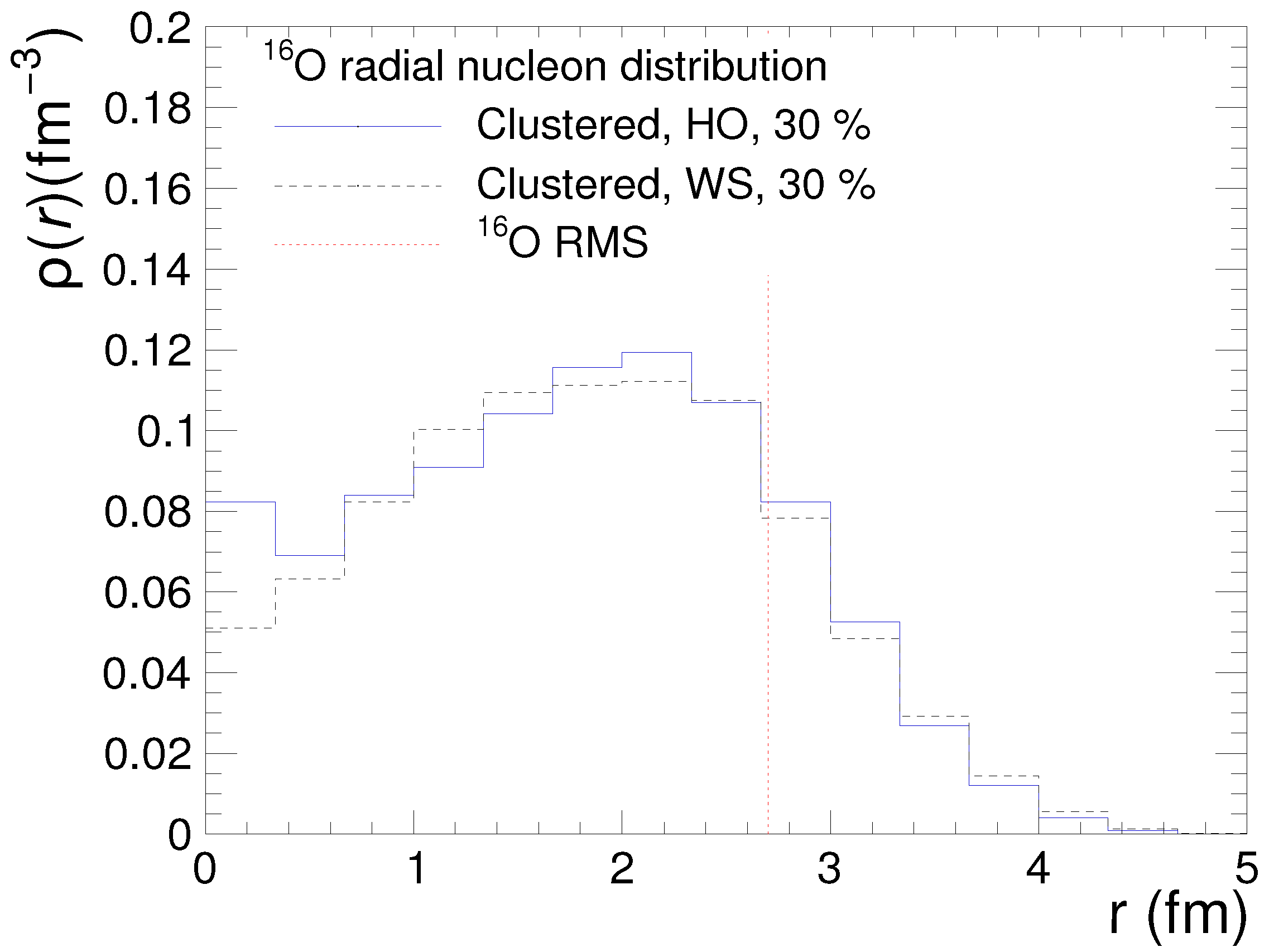 Physics 05 00027 g001 Physics 05 00027 g001