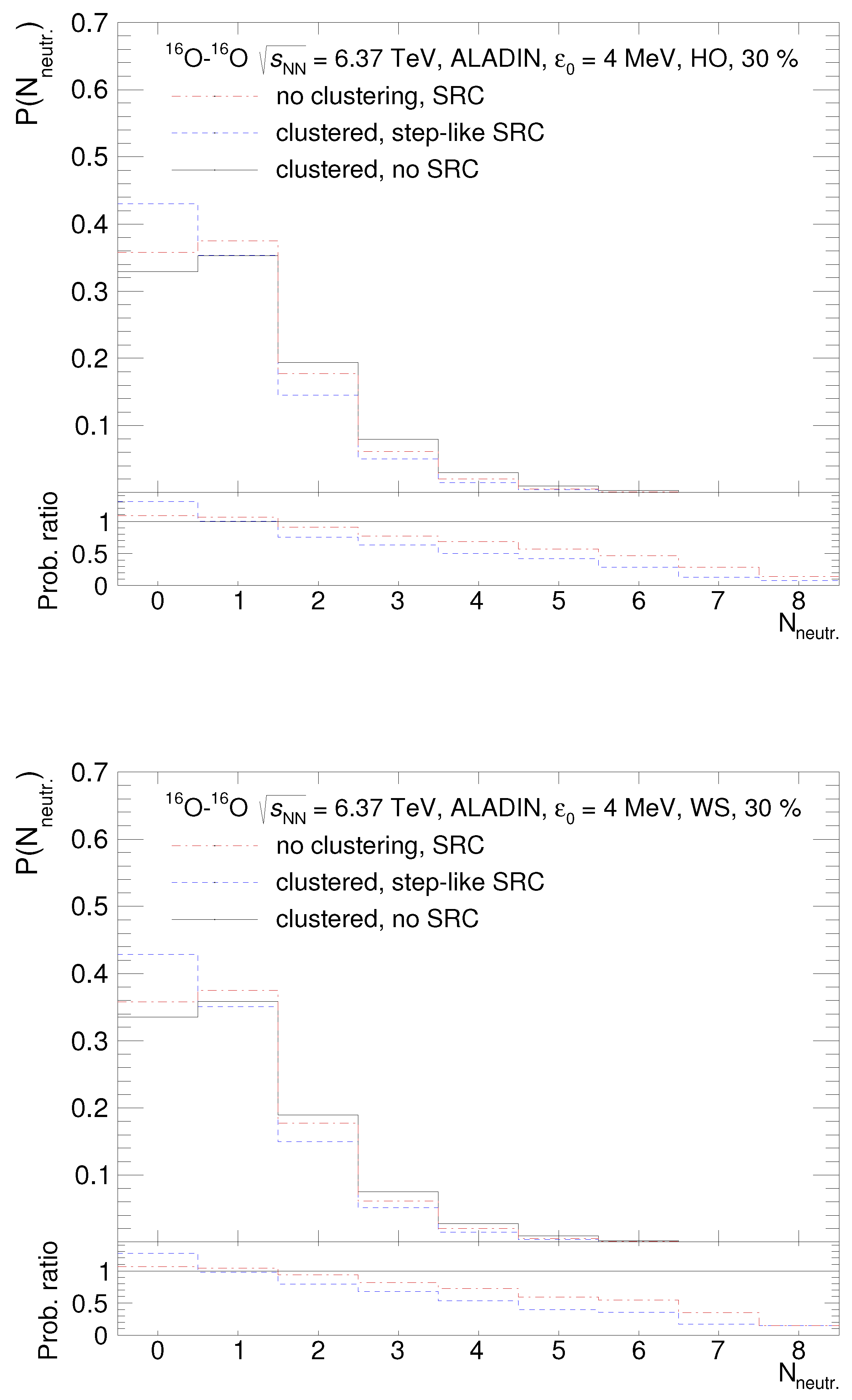 Physics 05 00027 g002 Physics 05 00027 g002