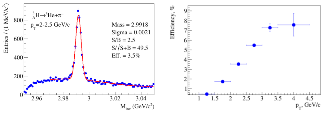 Physics 05 00028 g003