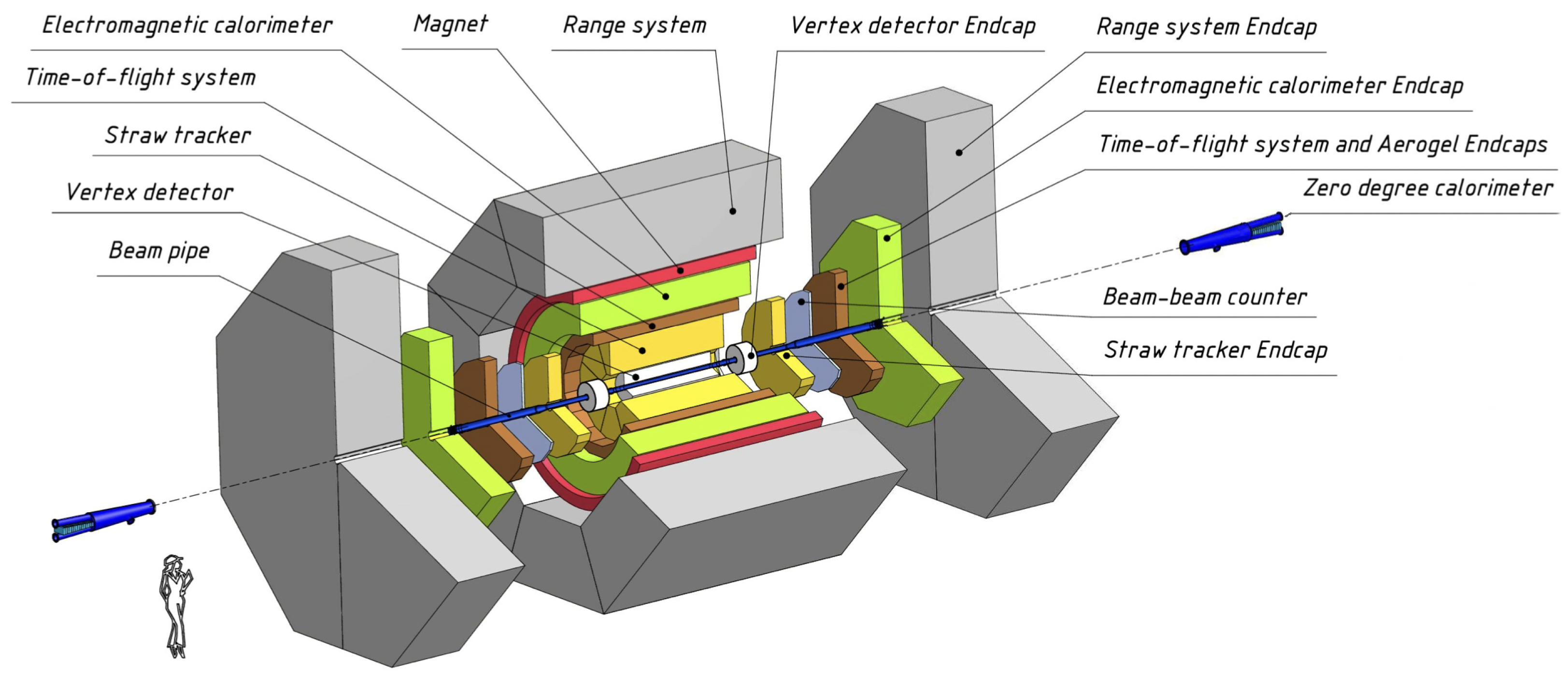 Physics 05 00030 g001