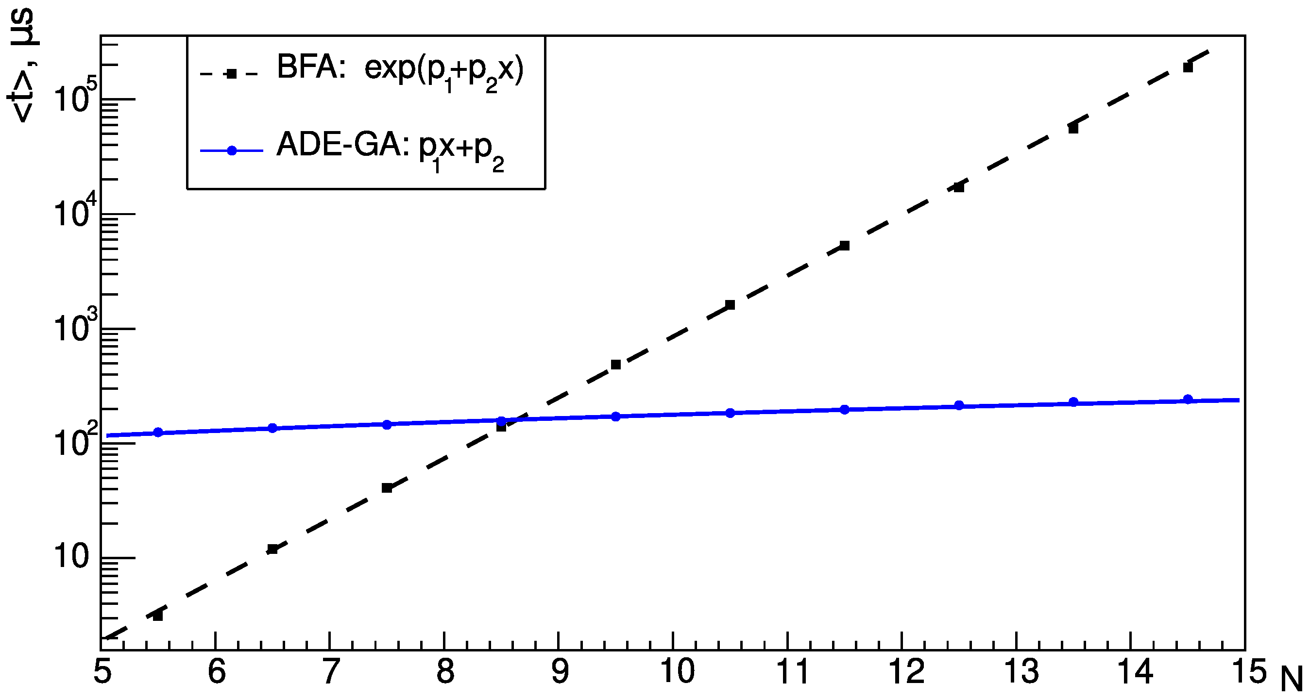 Physics 05 00030 g003