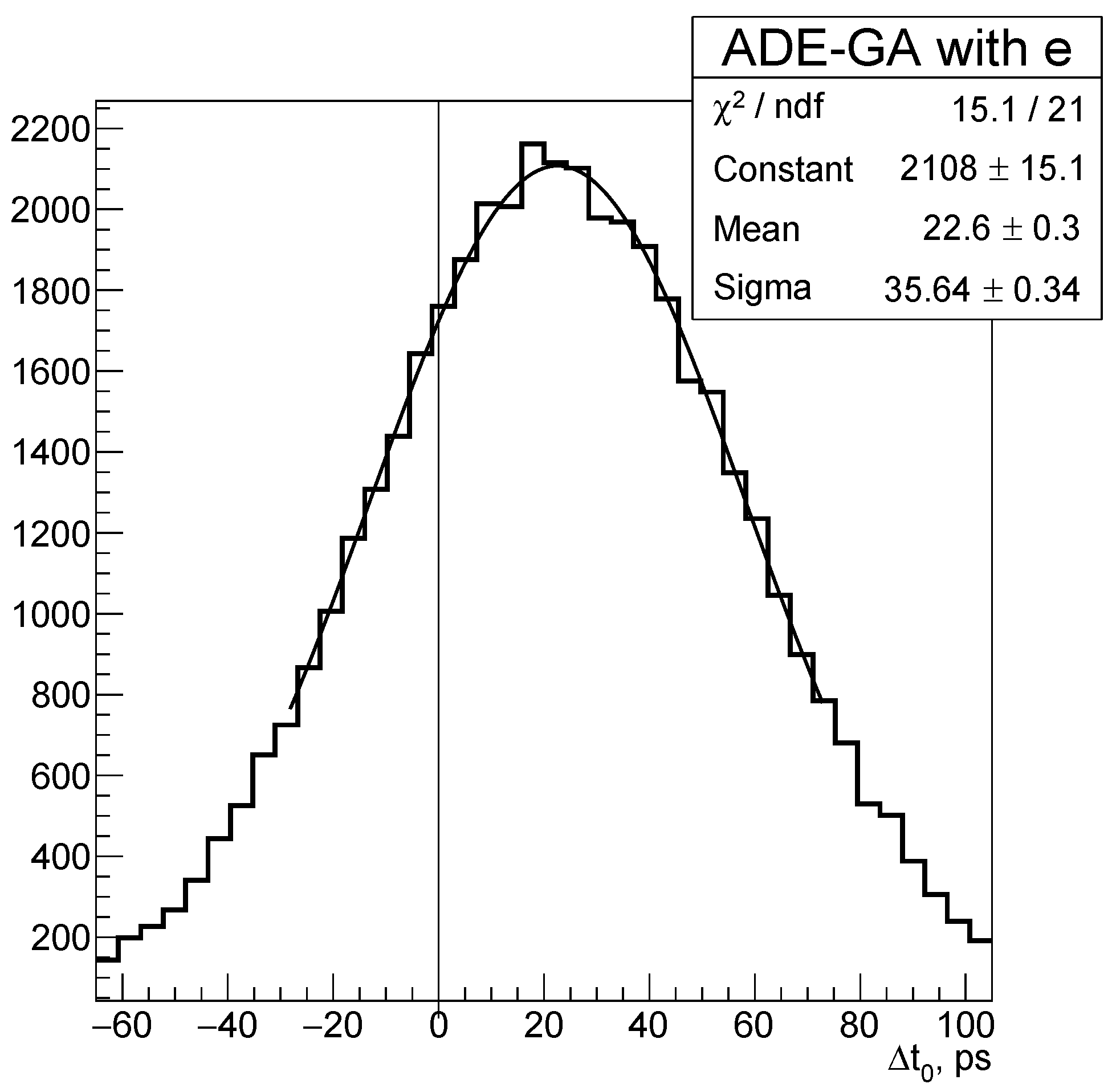 Physics 05 00030 g004