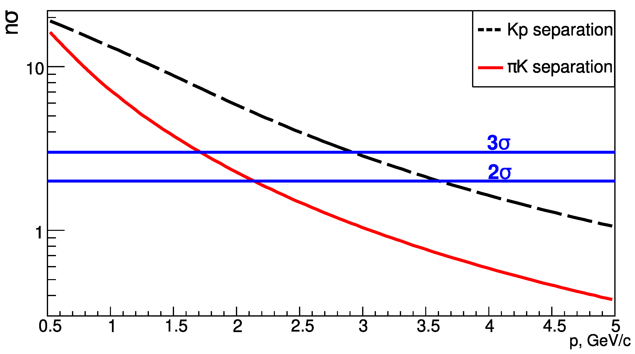 Physics 05 00030 g005
