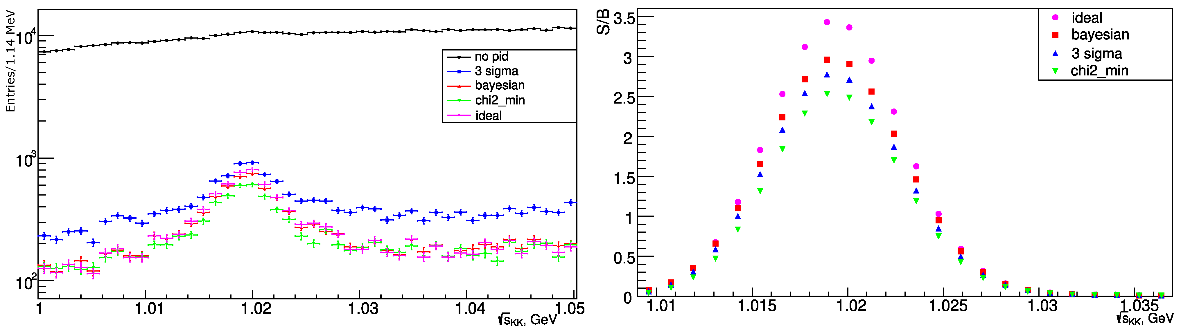 Physics 05 00030 g006