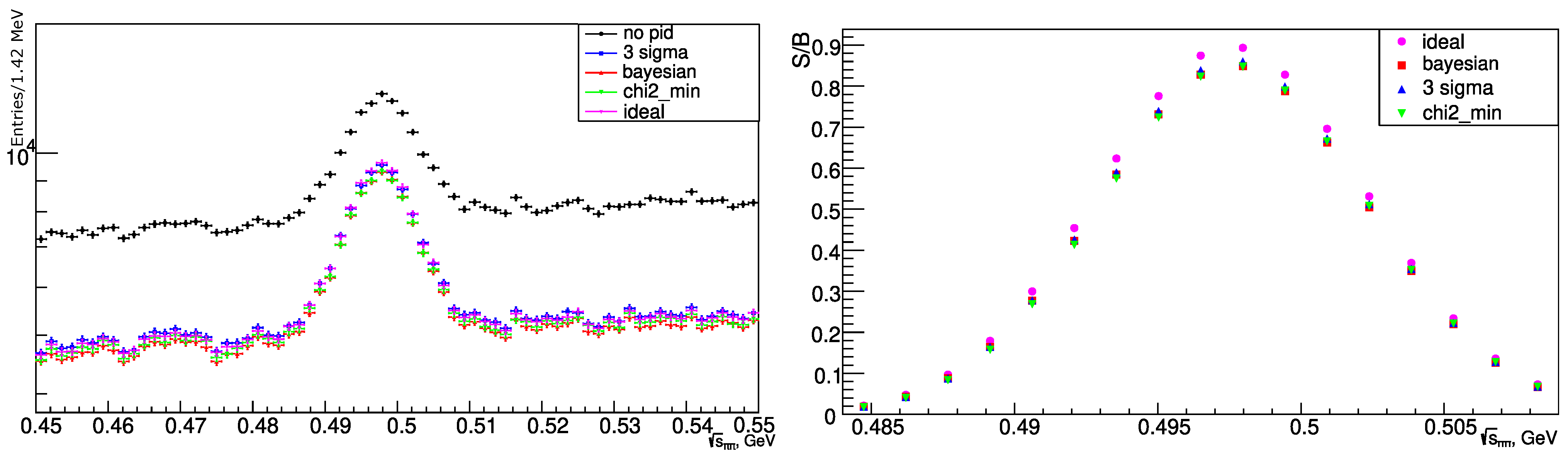 Physics 05 00030 g007