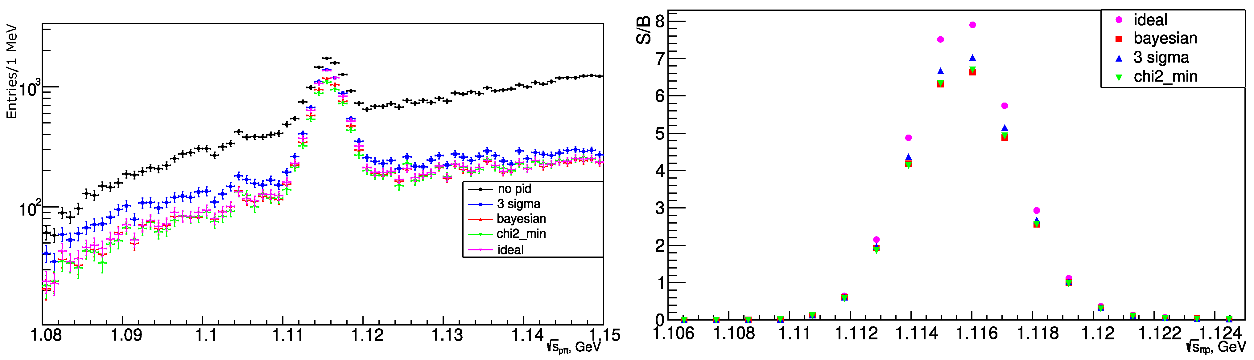 Physics 05 00030 g008