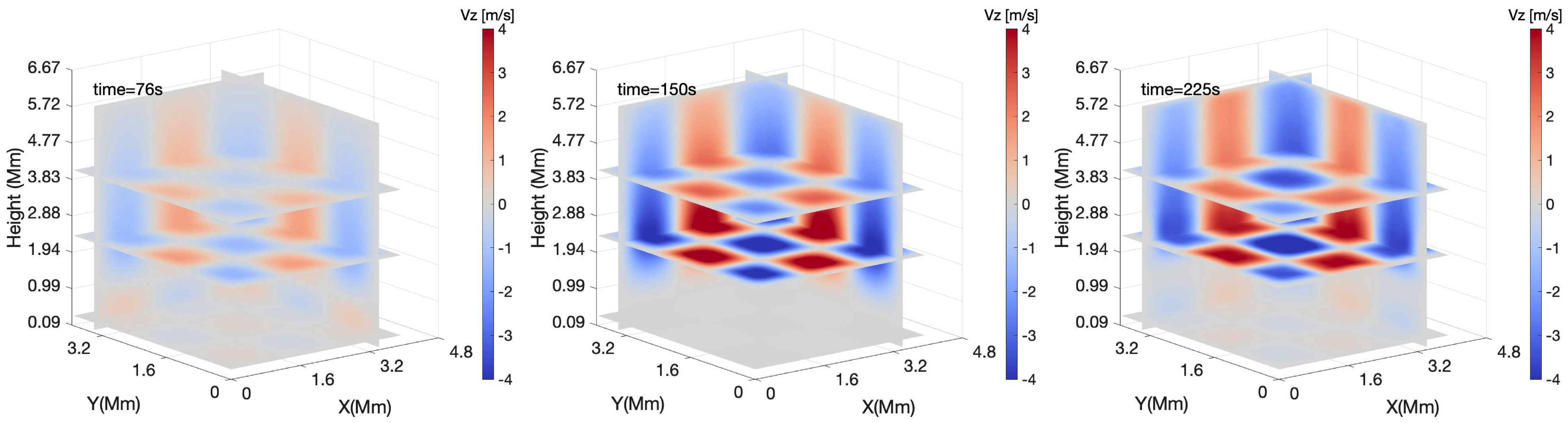 Physics 05 00032 g005