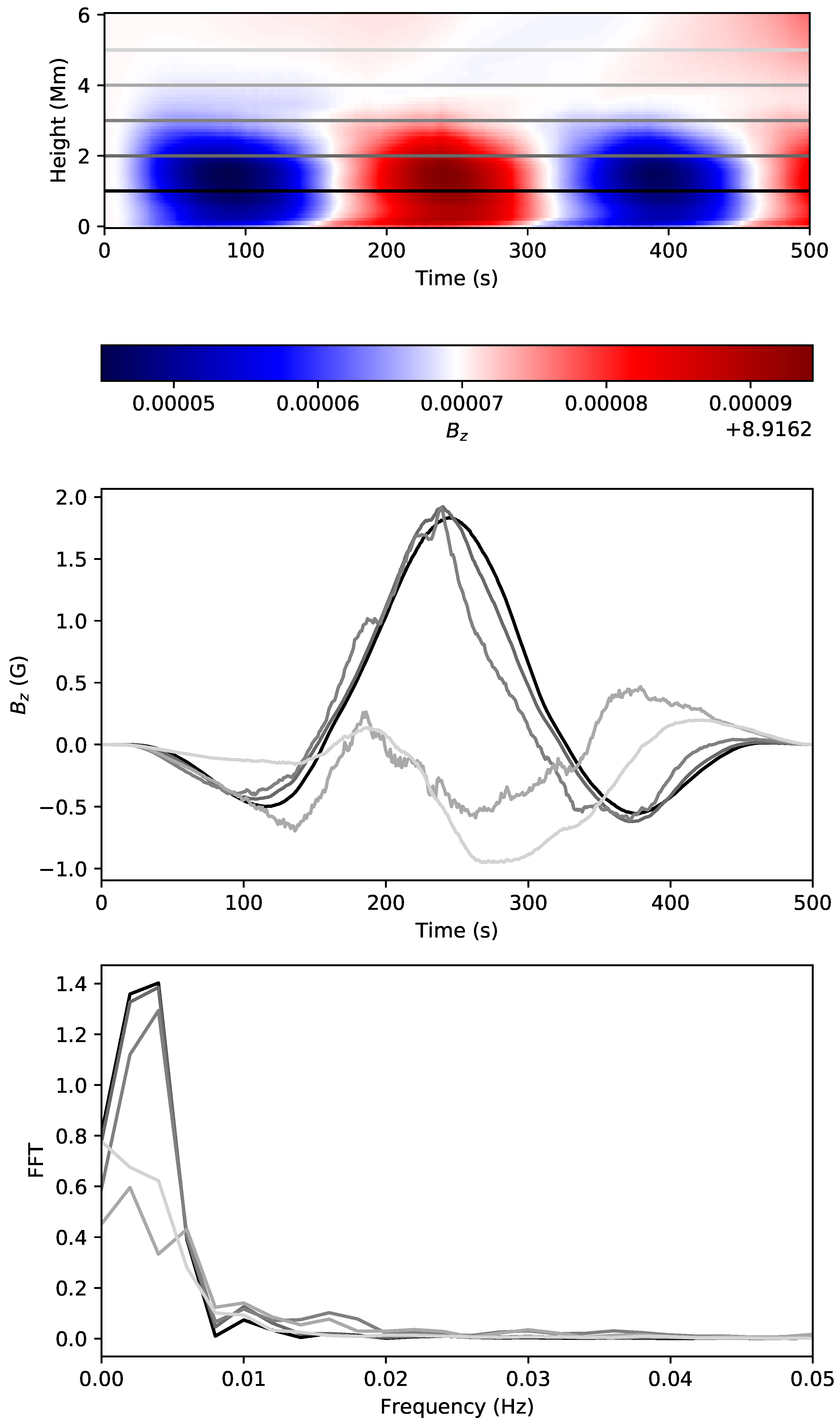 Physics 05 00032 g010