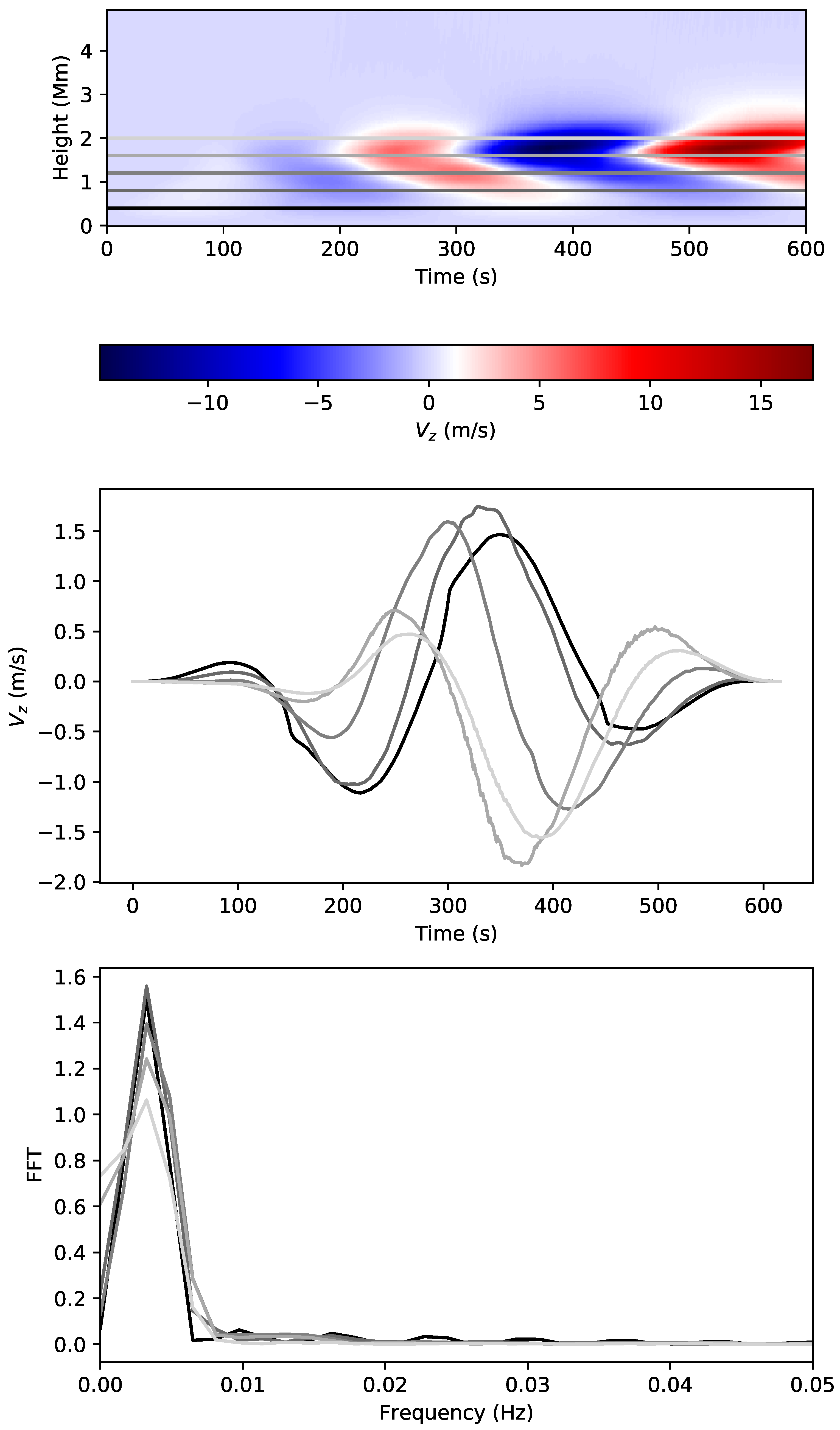 Physics 05 00032 g011