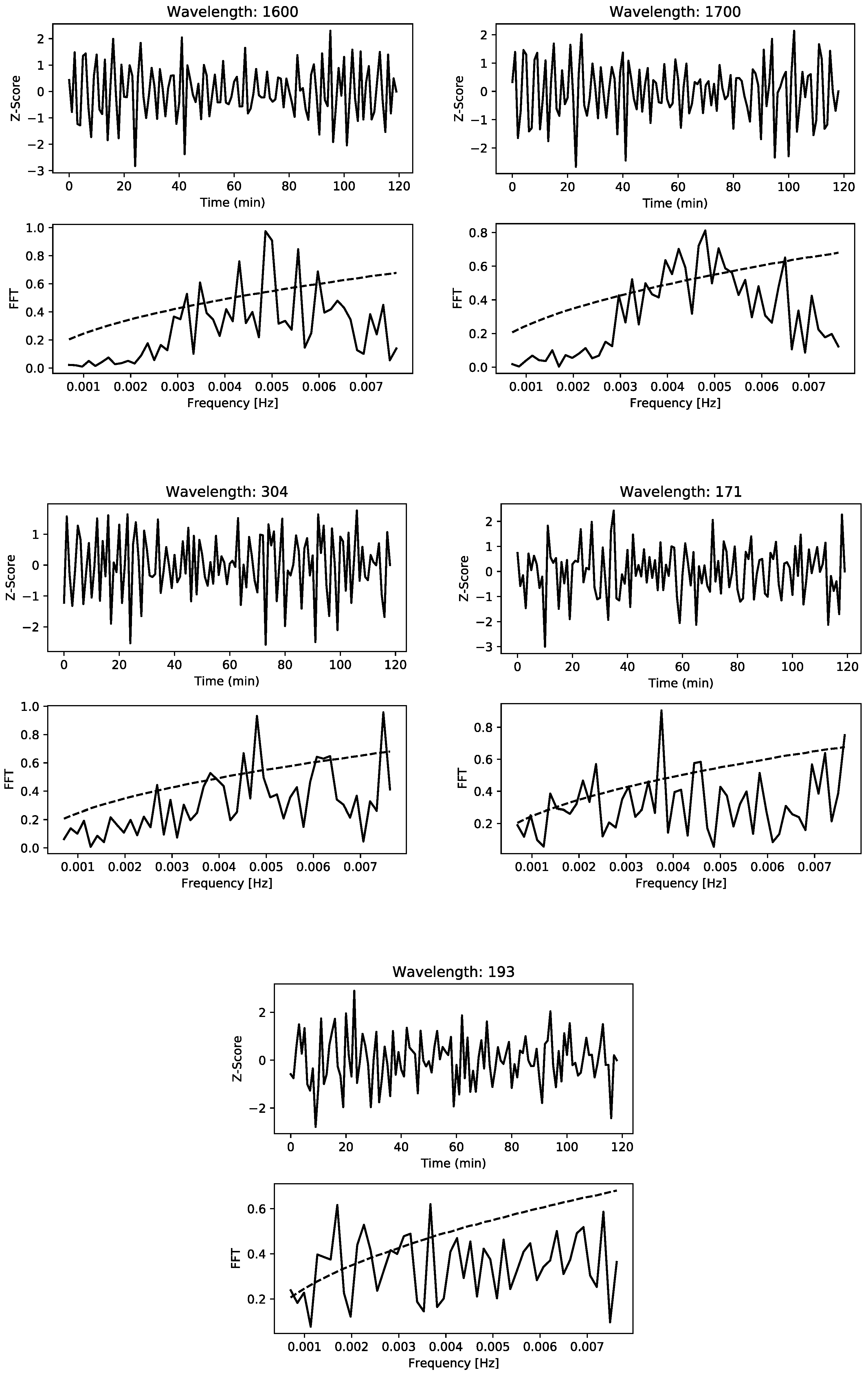 Physics 05 00032 g012