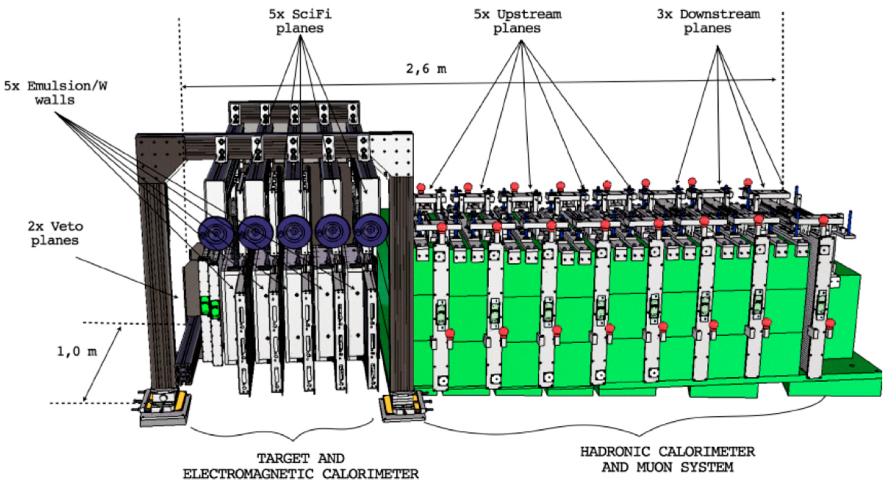 Physics 05 00035 g002