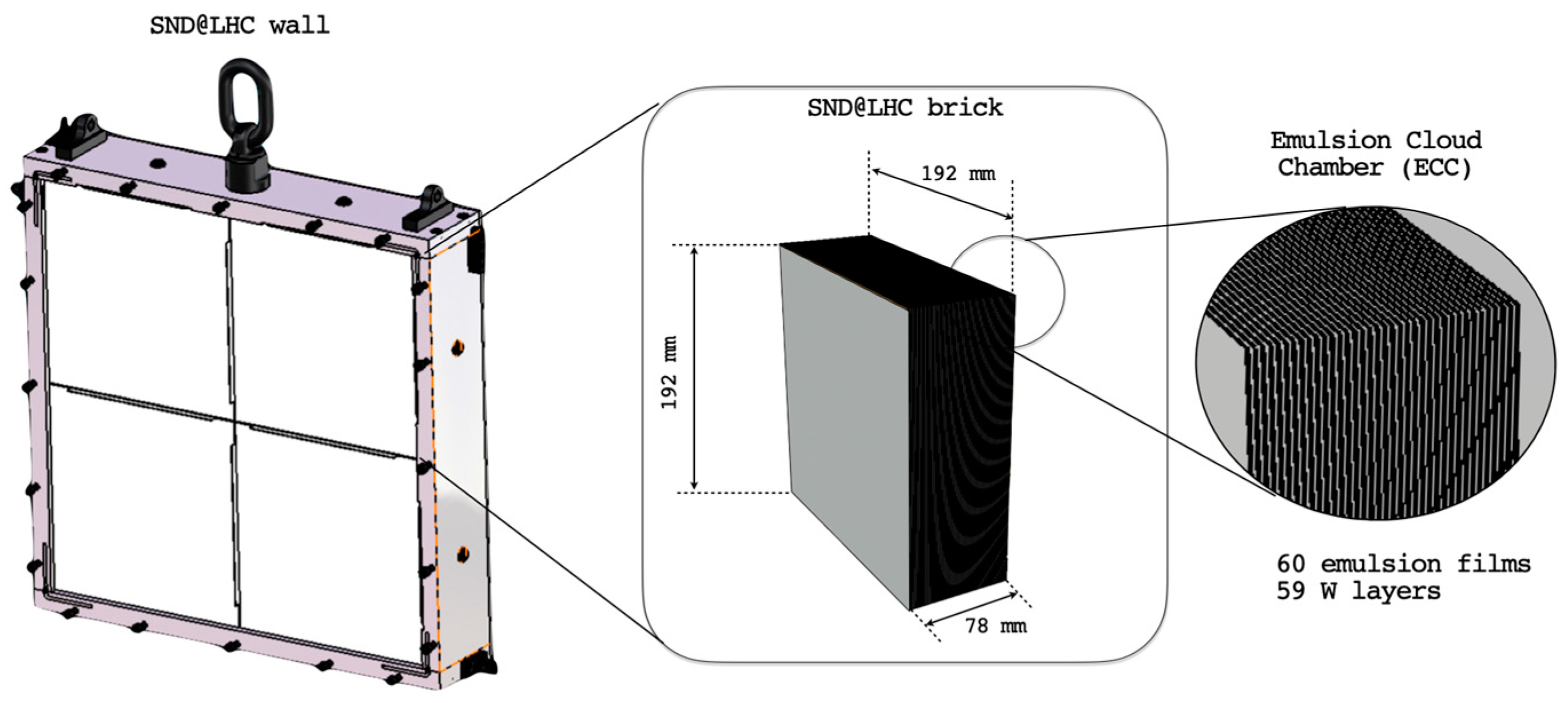 Physics 05 00035 g003