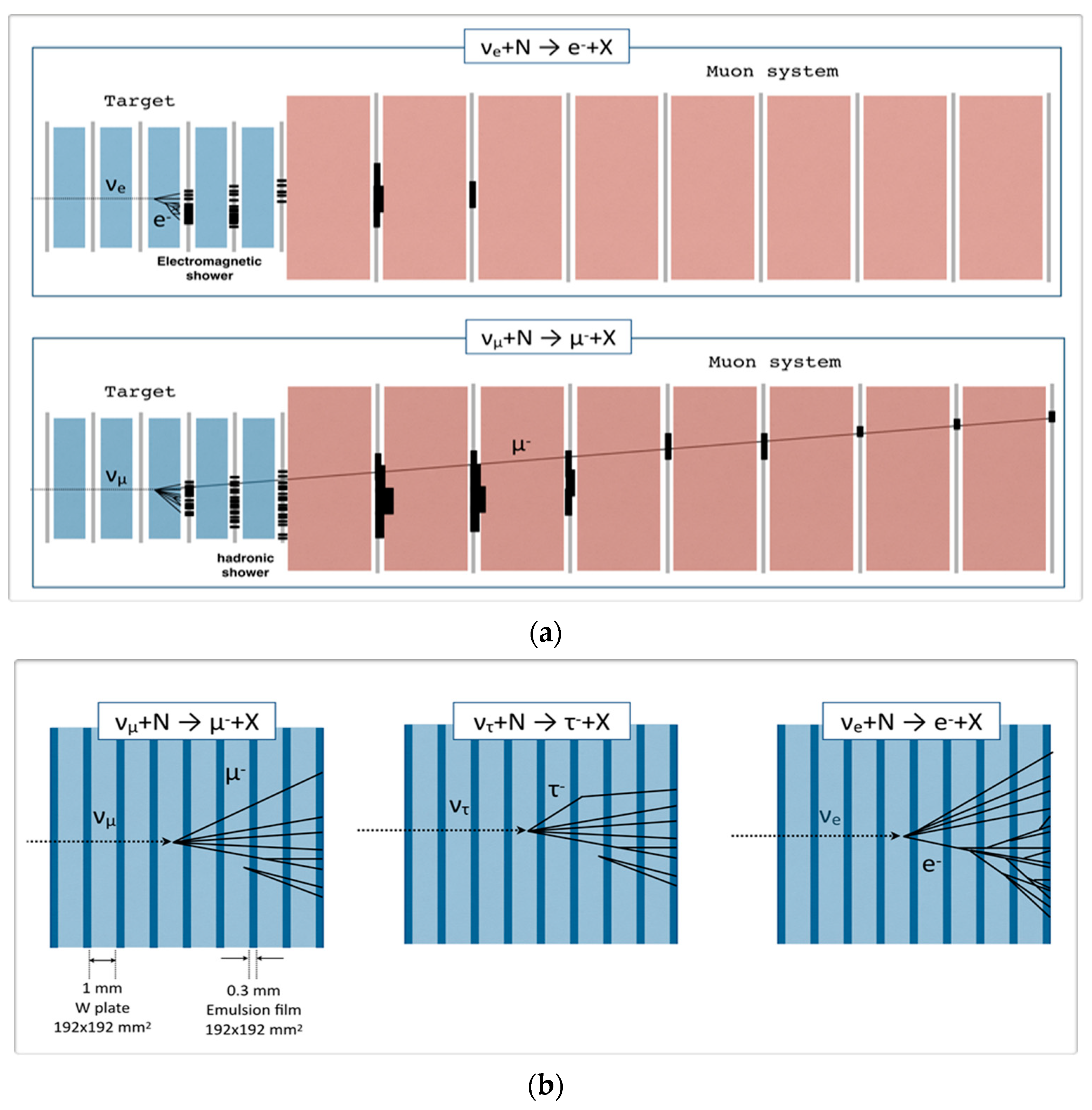Physics 05 00035 g006