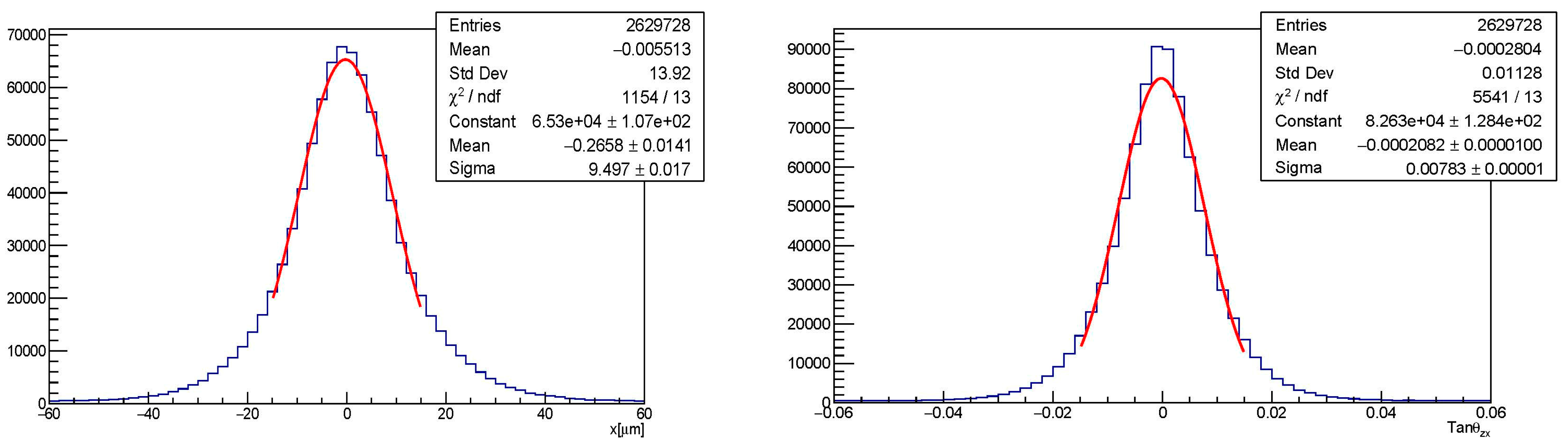 Physics 05 00035 g007