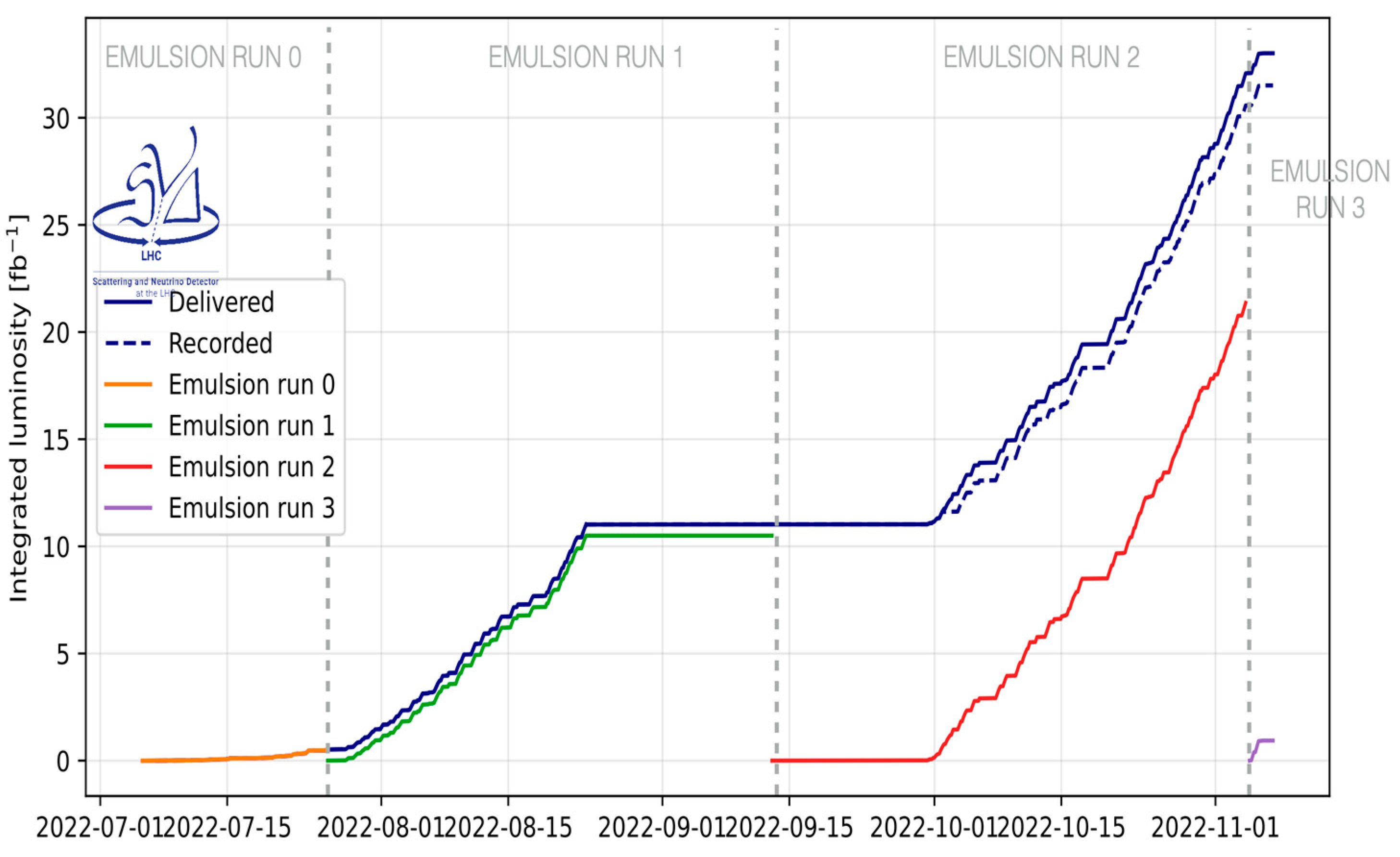 Physics 05 00035 g008