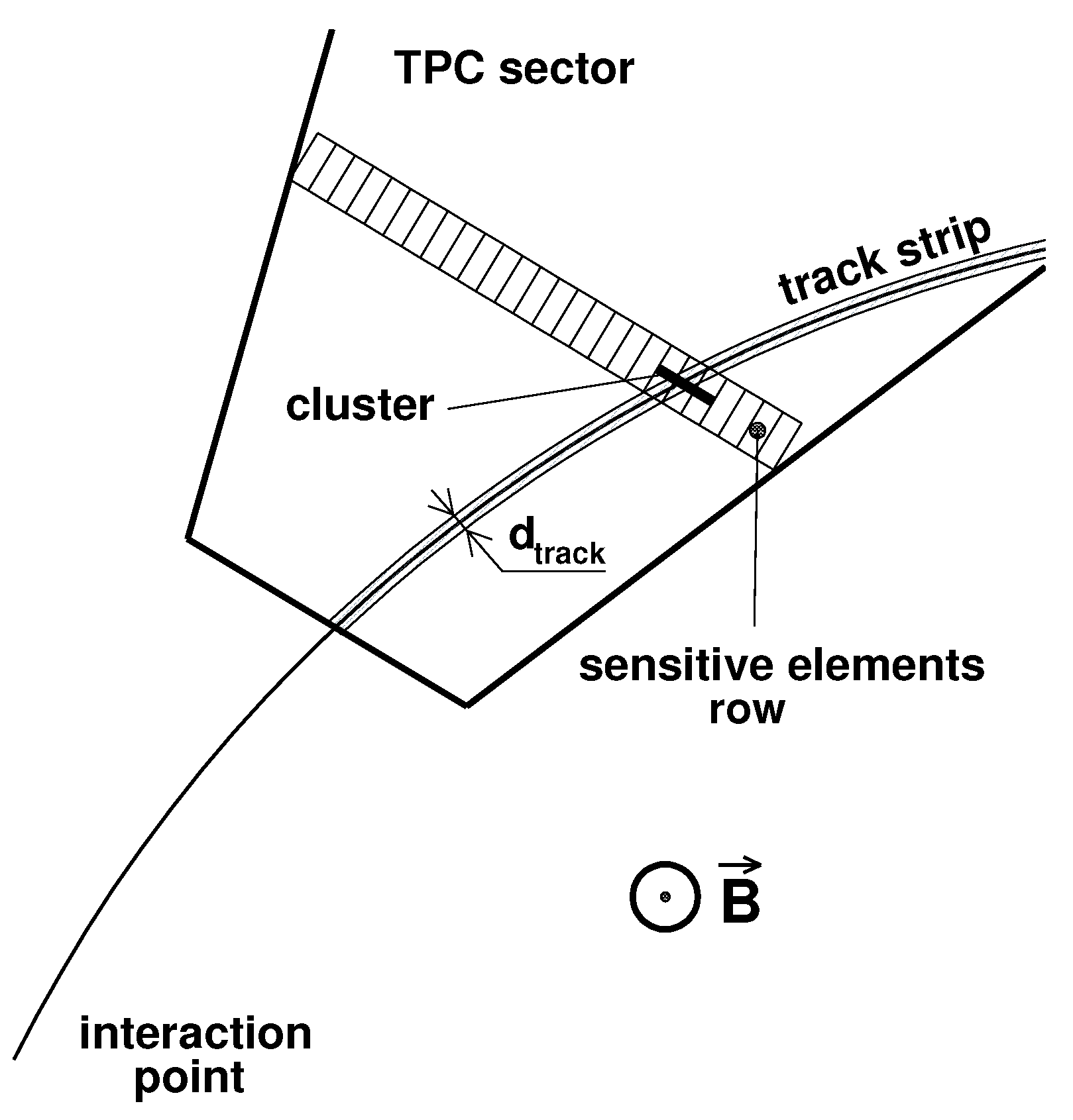 Physics 05 00036 g002