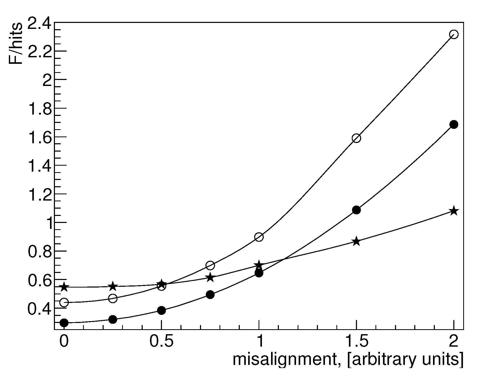 Physics 05 00036 g004