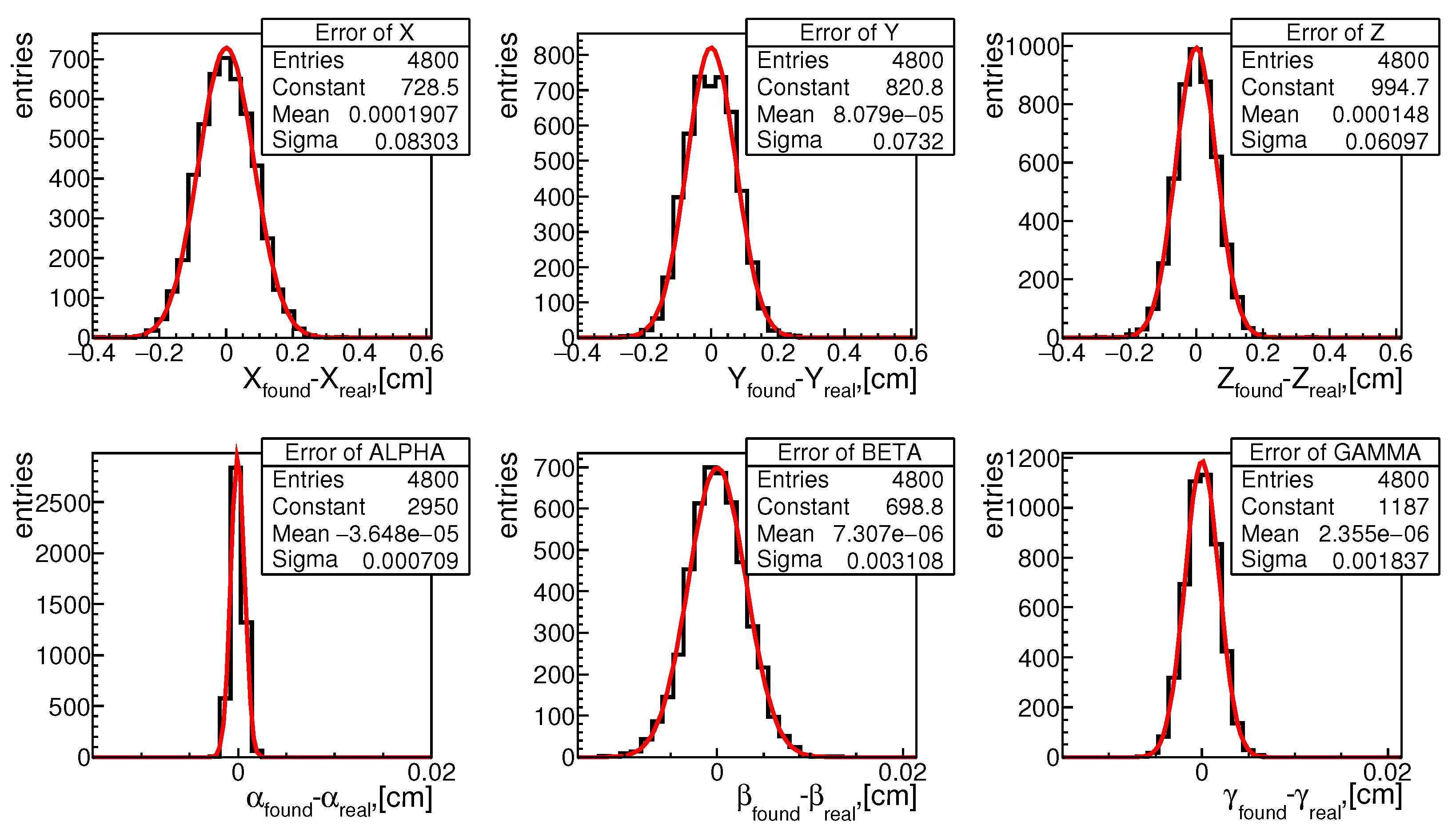 Physics 05 00036 g006