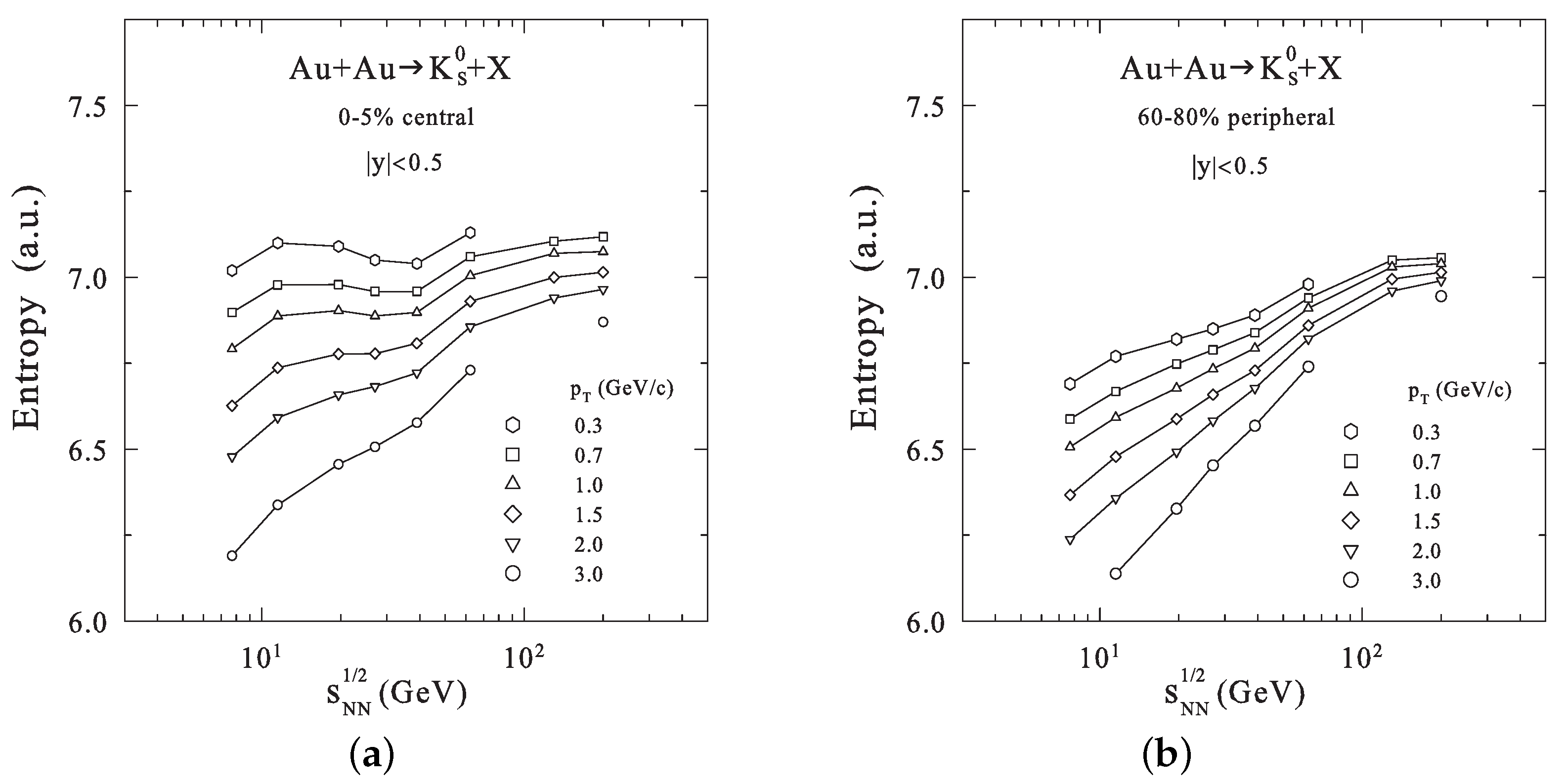 Physics 05 00038 g001